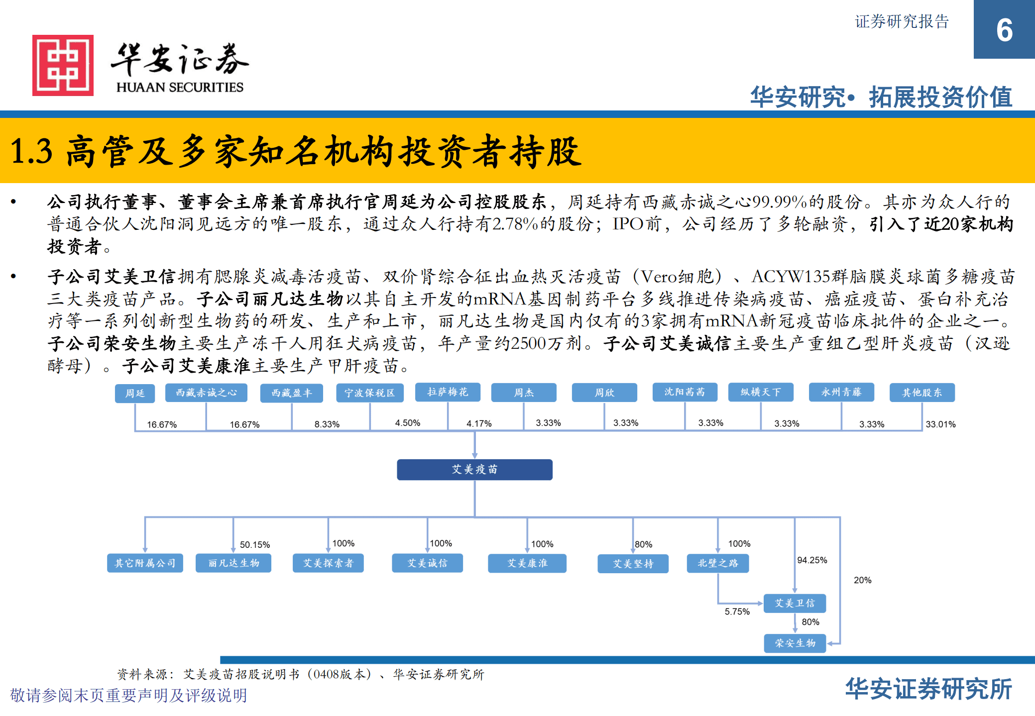 艾美疫苗-新股系列专题报告：新股梳理-220929.pdf 第6页