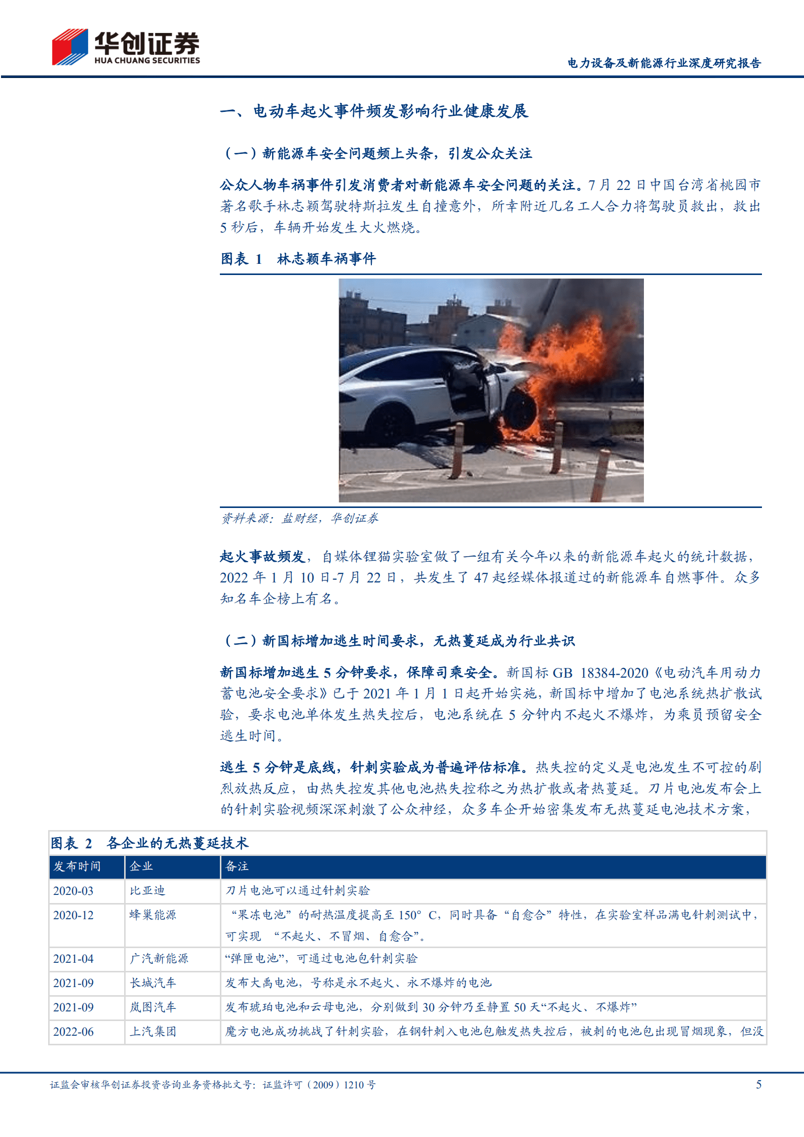 电力设备及新能源行业深度研究报告：前瞻新技术之二，动力电池无热蔓延技术-220929.pdf 第5页