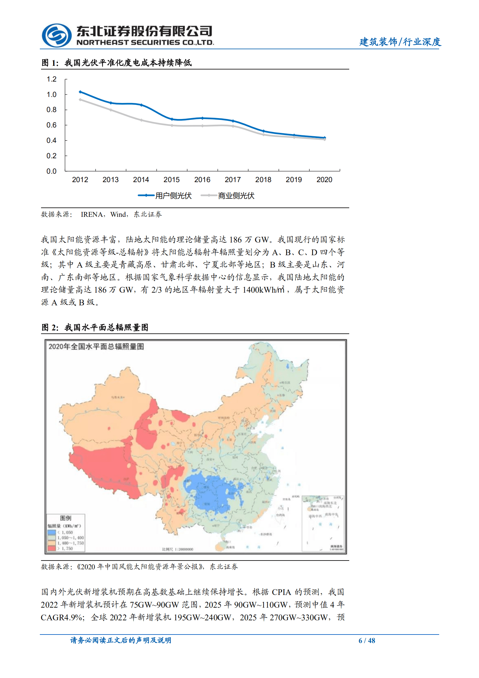 建筑装饰行业由特斯拉光伏屋顶说开去：分布式电站望成为蓝海，钙钛矿或推动BIPV爆发-220929.pdf 第6页