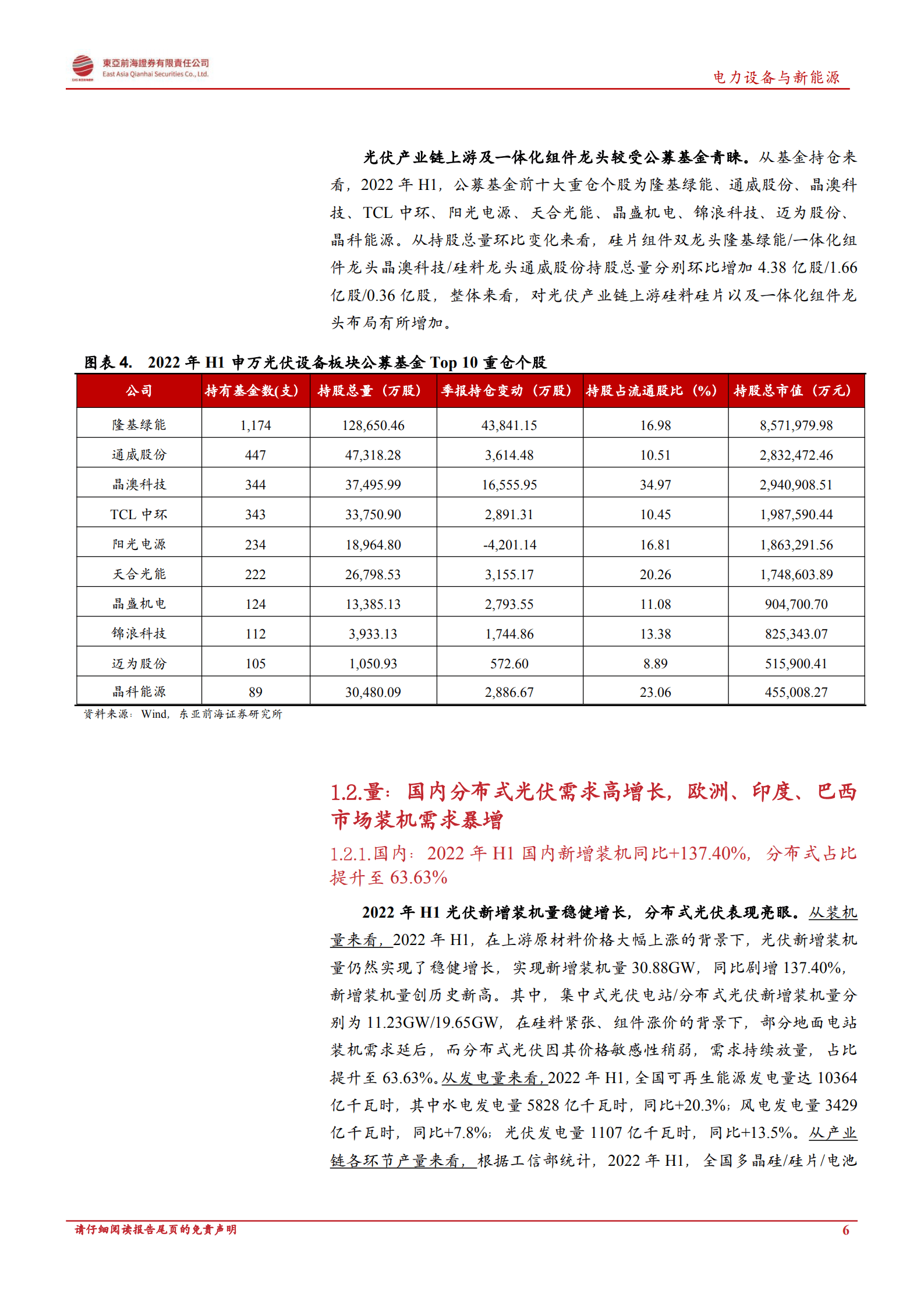 光伏行业2022年中报总结：光伏行业景气高涨，硅料业绩表现亮眼-220929.pdf 第6页