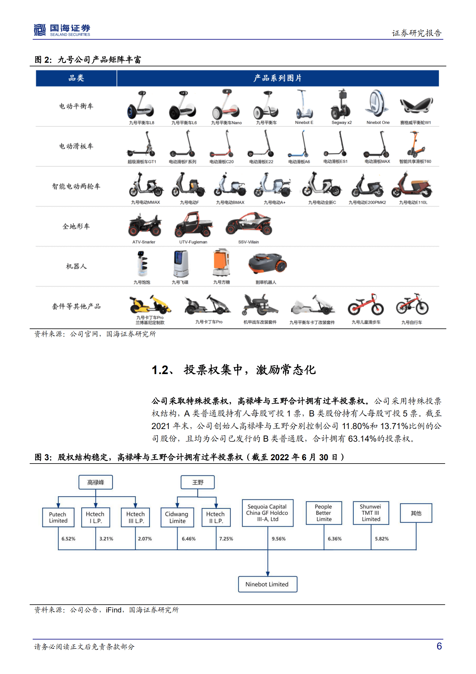 九号公司-公司深度研究：深耕智能短交通领域，机器人助力业务再增长-220928.pdf 第6页