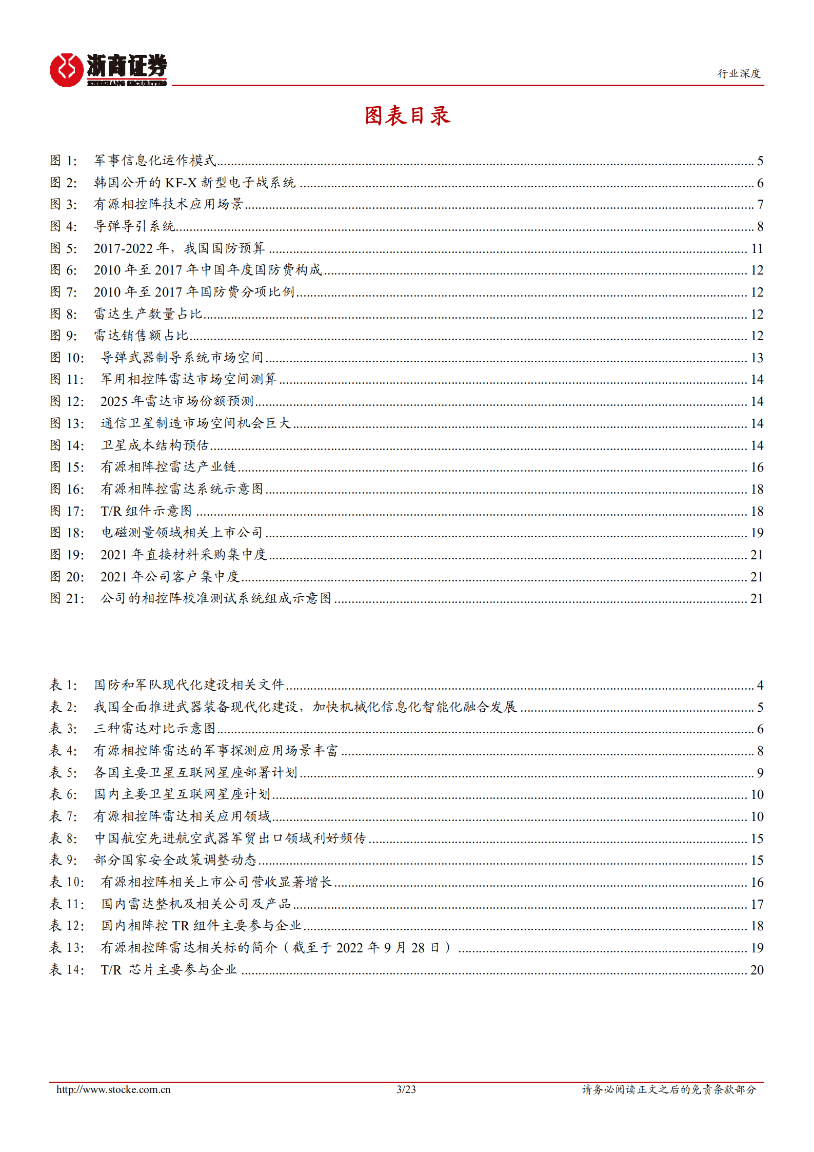 军工电子行业深度报告：军事信息化与智能化加速推进，有源相控阵雷达将是最大的赢家-220928.pdf 第3页