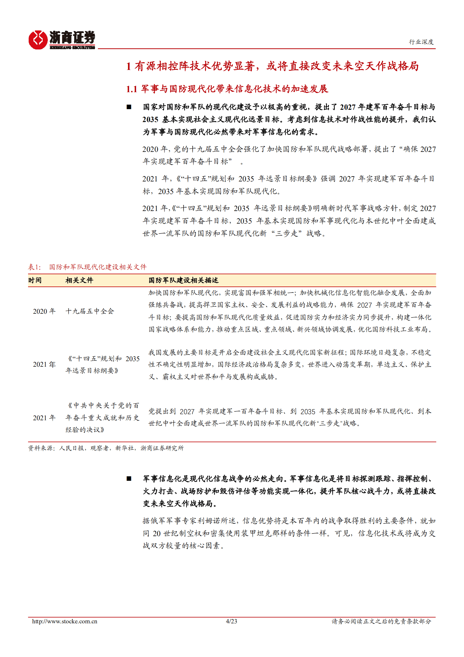 军工电子行业深度报告：军事信息化与智能化加速推进，有源相控阵雷达将是最大的赢家-220928.pdf 第4页
