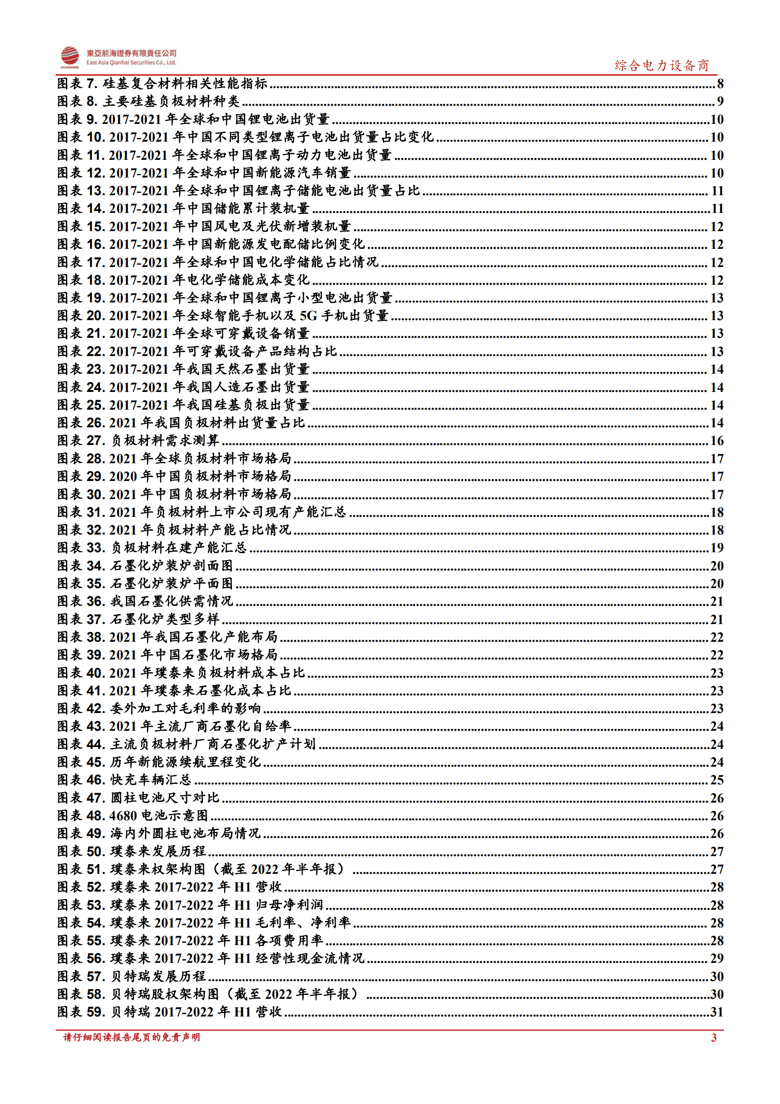 锂电池行业系列报告之负极材料：人造石墨高歌猛进，硅基负极未来可期-220928.pdf 第3页