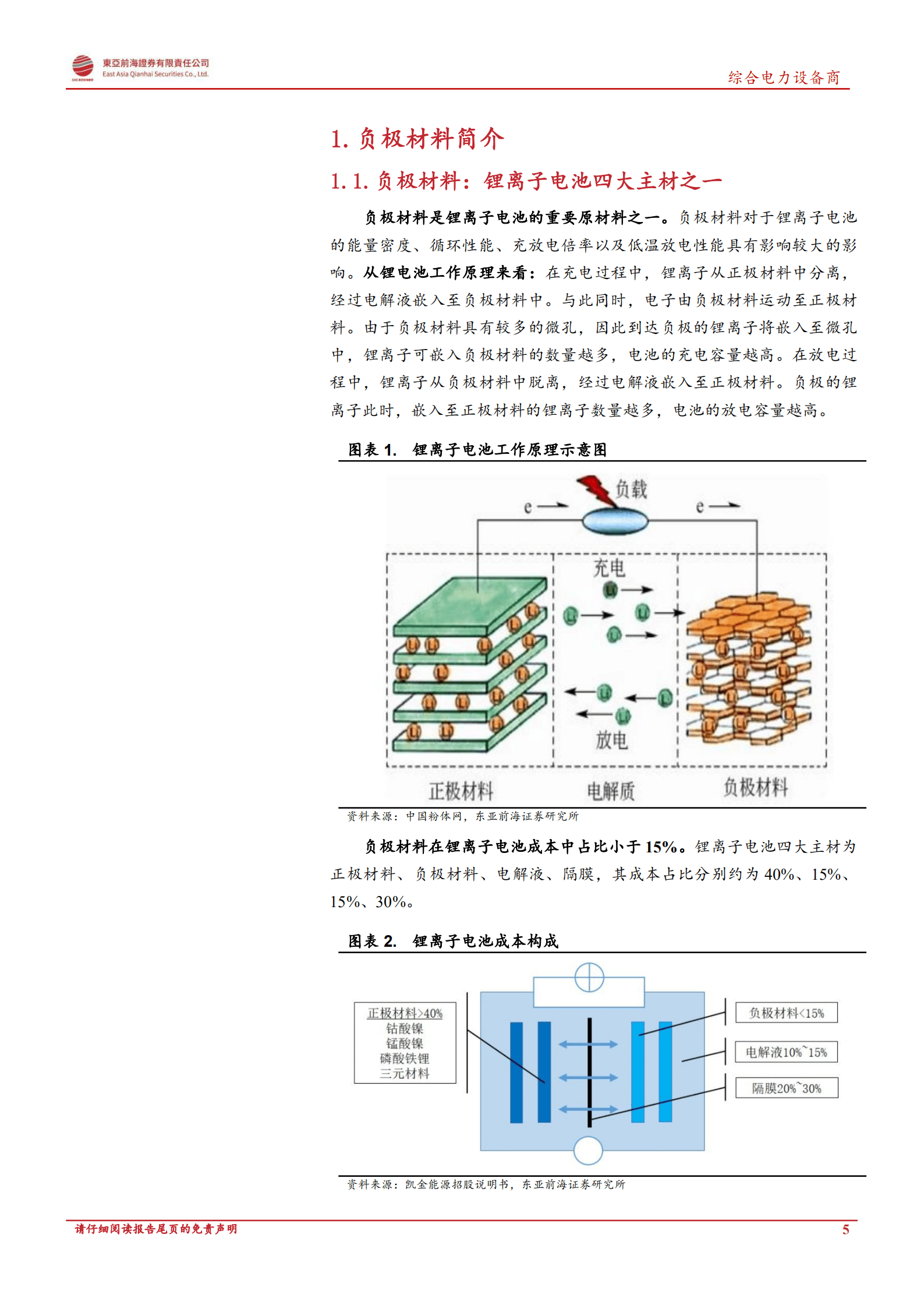 锂电池行业系列报告之负极材料：人造石墨高歌猛进，硅基负极未来可期-220928.pdf 第5页