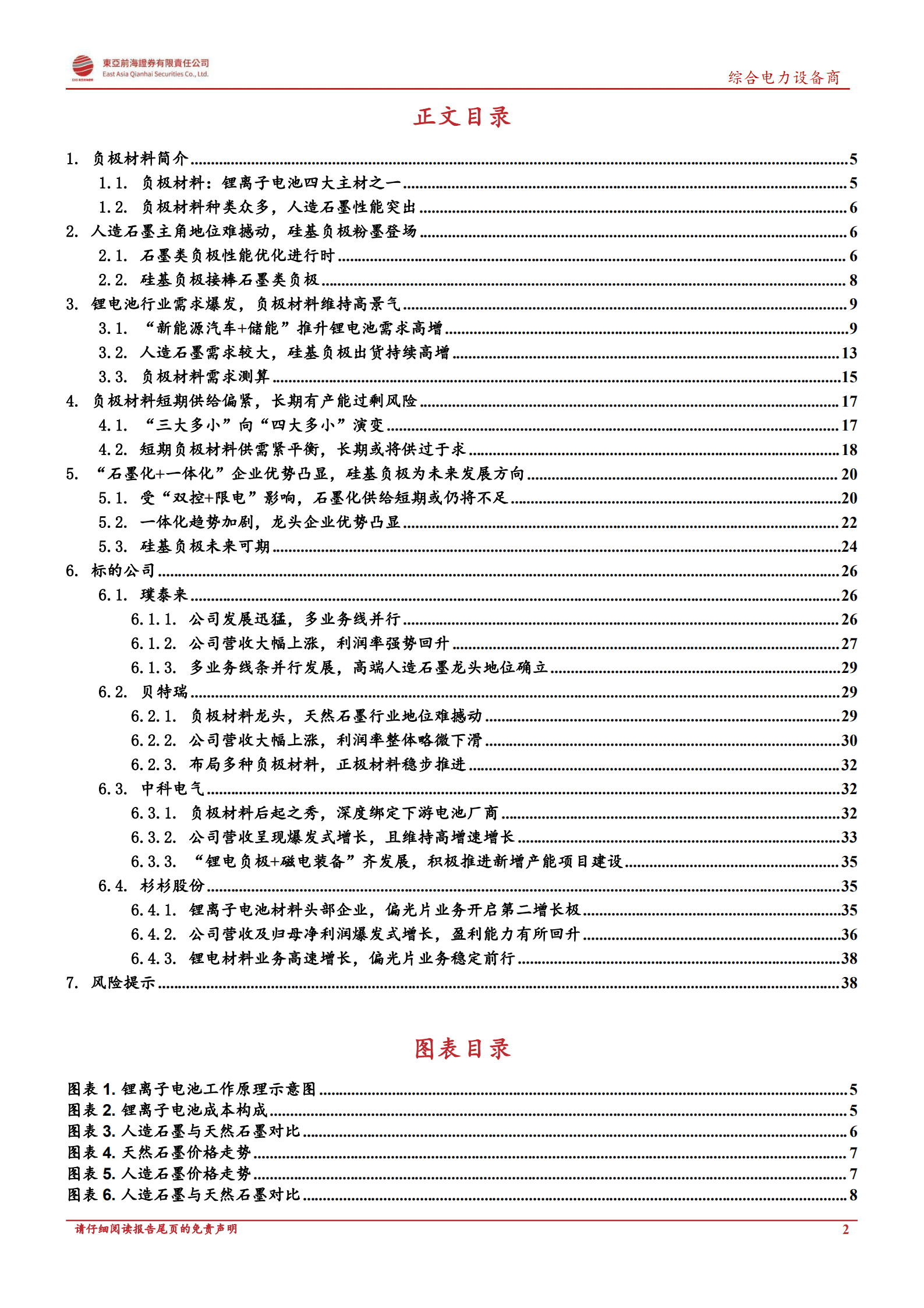 锂电池行业系列报告之负极材料：人造石墨高歌猛进，硅基负极未来可期-220928.pdf 第2页