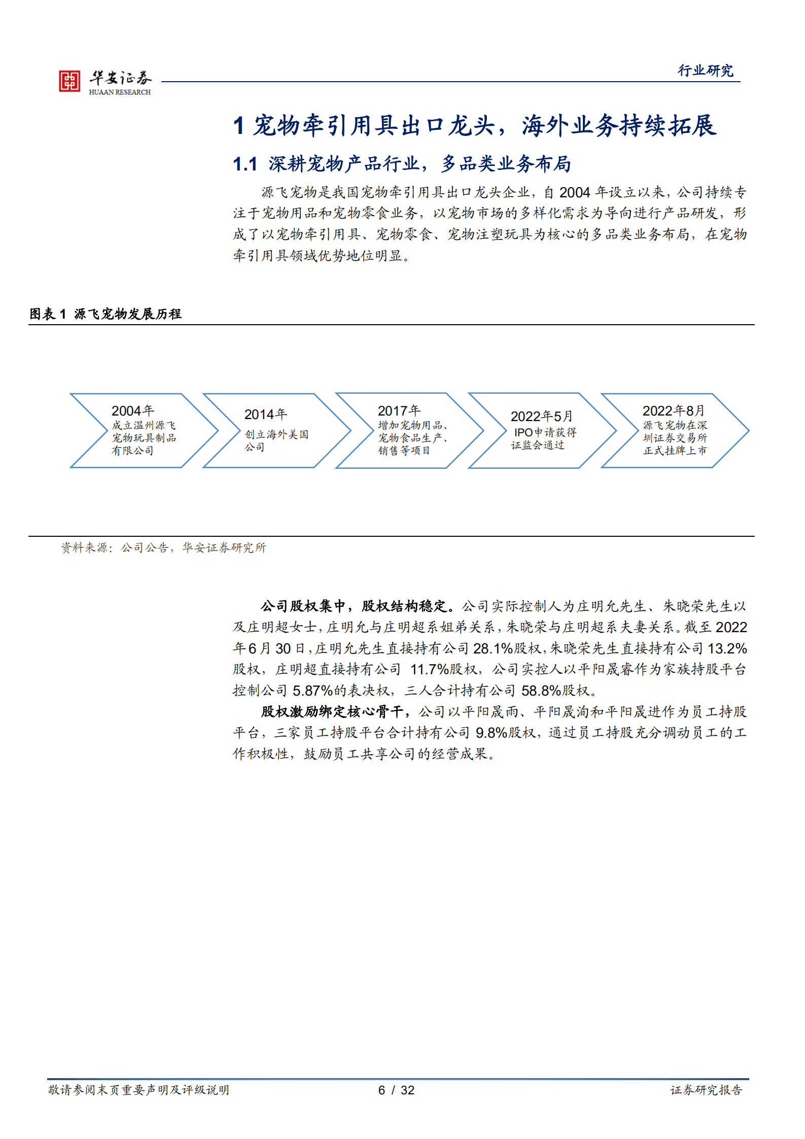 农林牧渔行业：以源飞宠物看国产宠物产品出海战略-220929.pdf 第6页