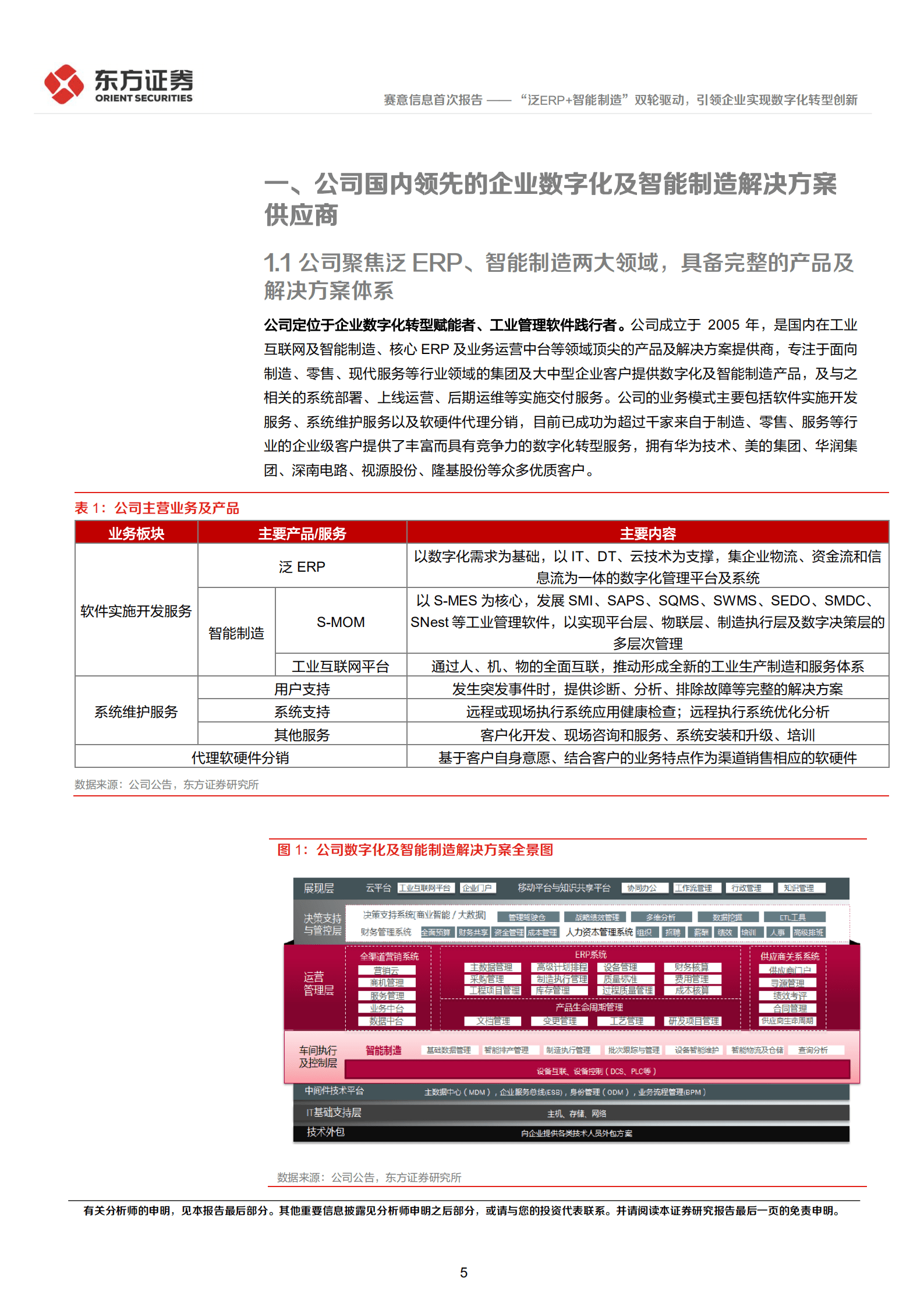 赛意信息-&ldquo;泛ERP+智能制造&rdquo;双轮驱动，引领企业实现数字化转型创新-220929.pdf 第5页