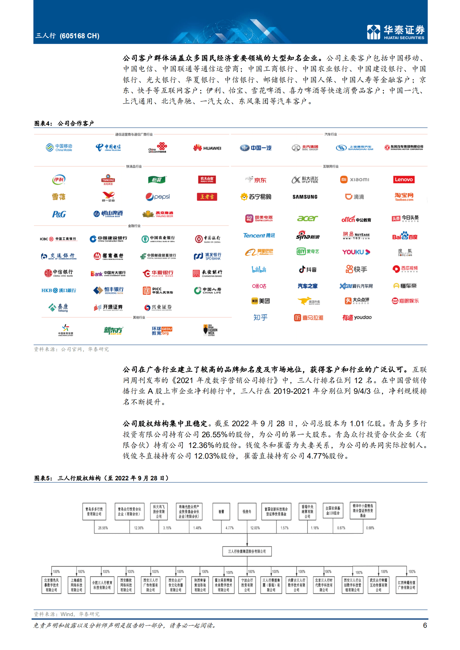 三人行-优质客户驱动品牌营销，拓展元宇宙-220929.pdf 第6页