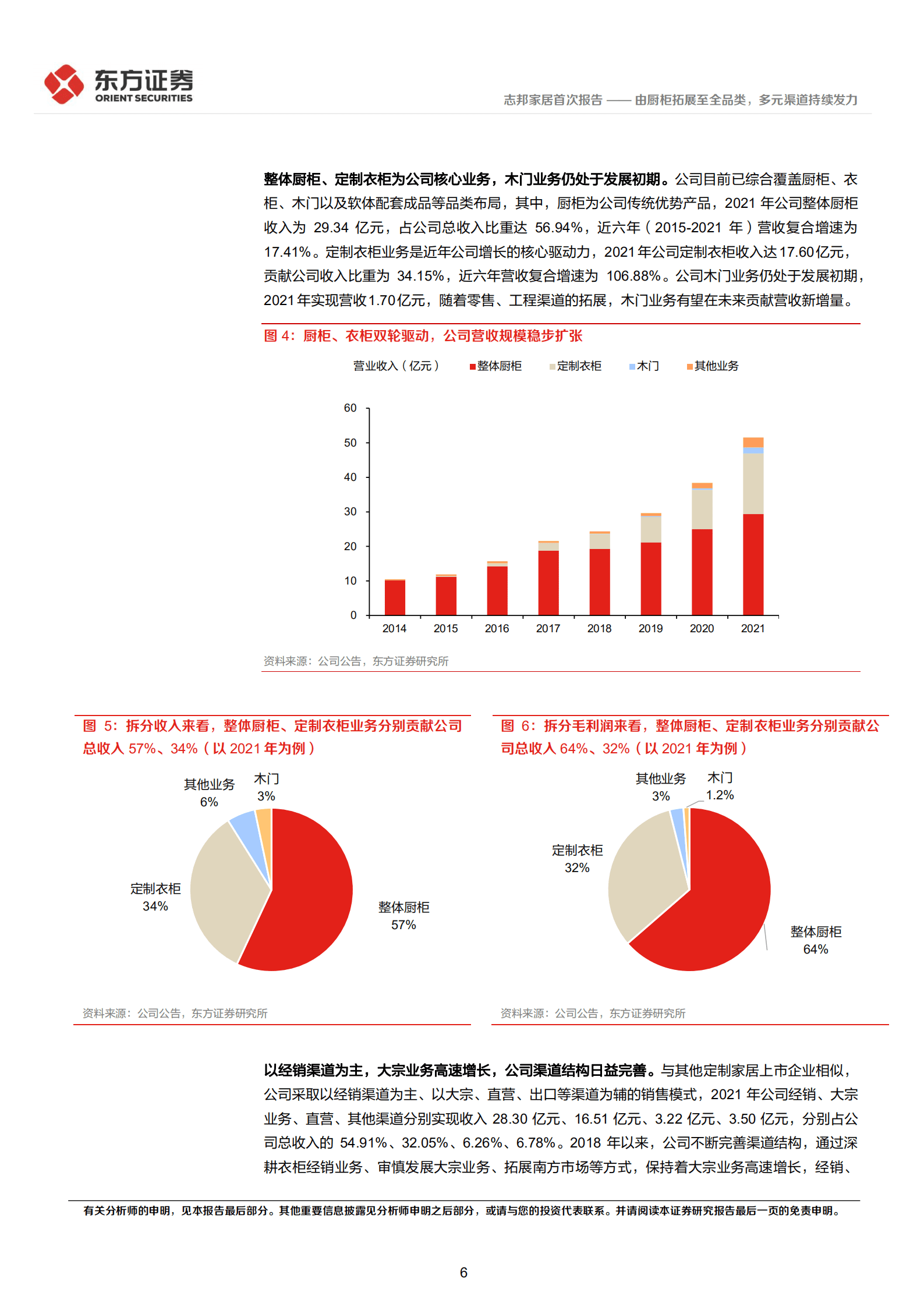 志邦家居-由厨柜拓展至全品类，多元渠道持续发力-220929.pdf 第6页