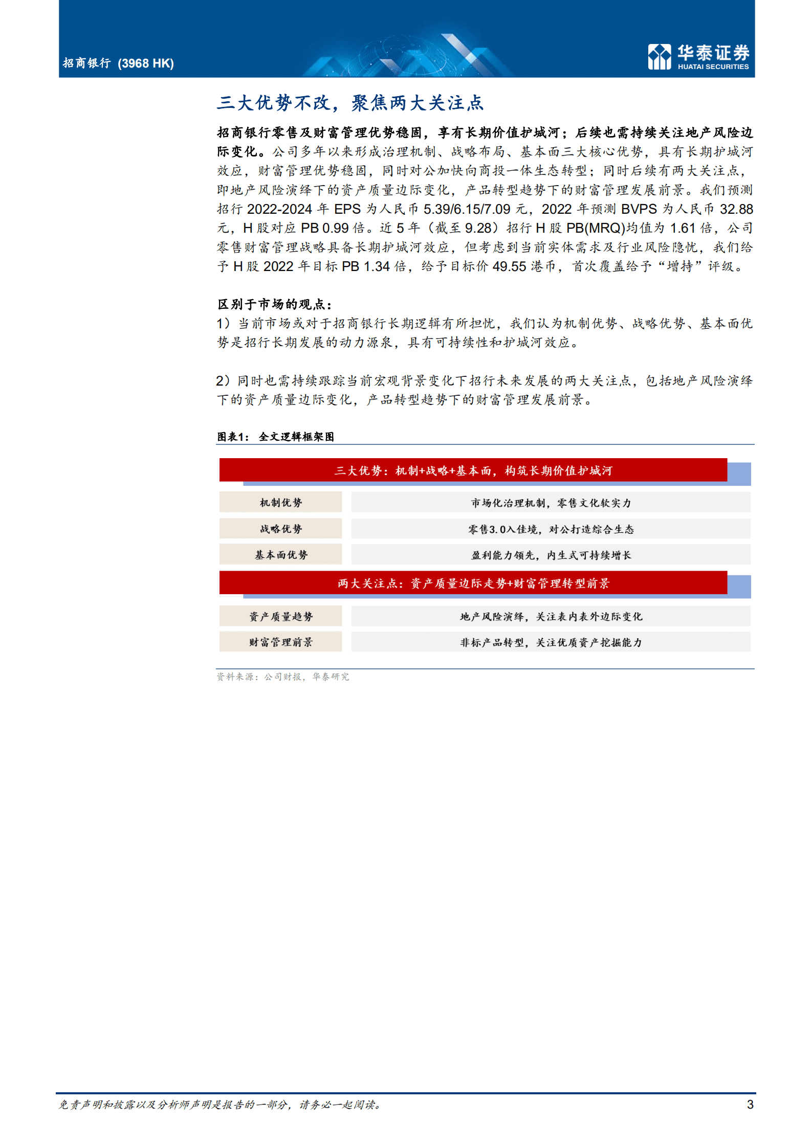 招商银行-三大优势不改，聚焦两大关注点-220929.pdf 第3页