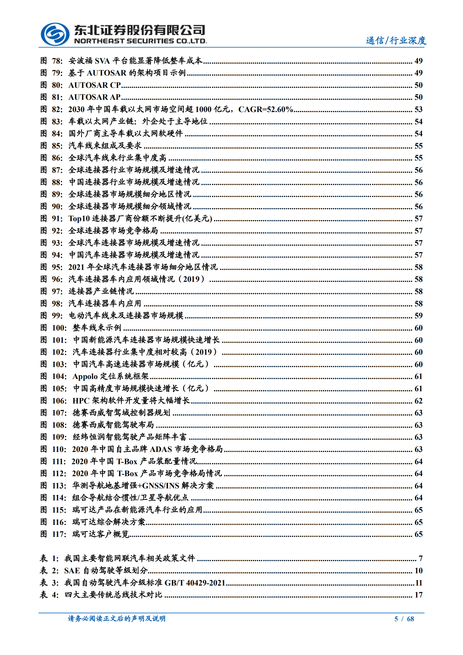 通信行业：从总线到以太网，车内通信架构演化新机遇-220929.pdf 第5页