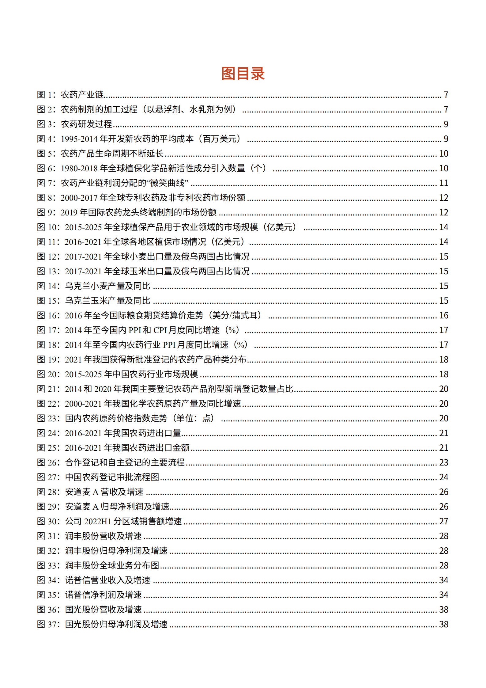2022年中国农药行业发展机遇出口前景研究报告.pdf 第2页