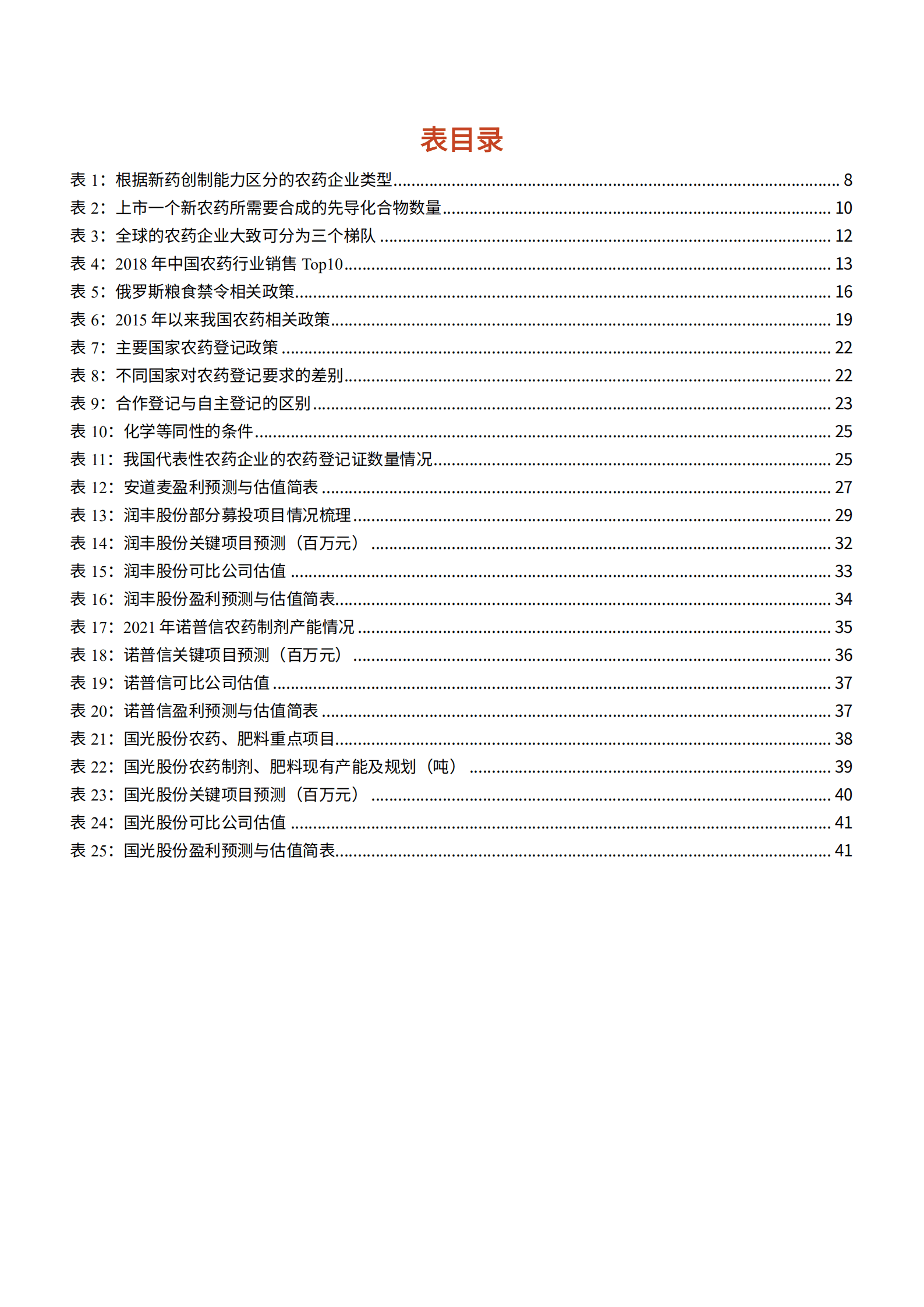 2022年中国农药行业发展机遇出口前景研究报告.pdf 第3页