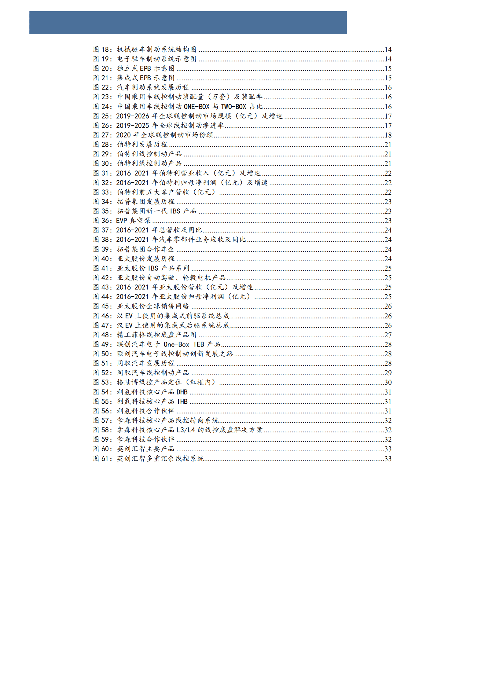 2022年中国汽车制动系统线控化趋势研究报告.pdf 第2页
