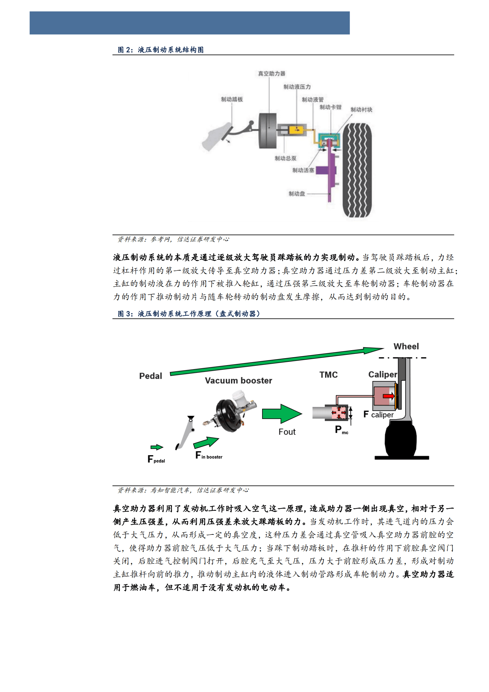 2022年中国汽车制动系统线控化趋势研究报告.pdf 第4页