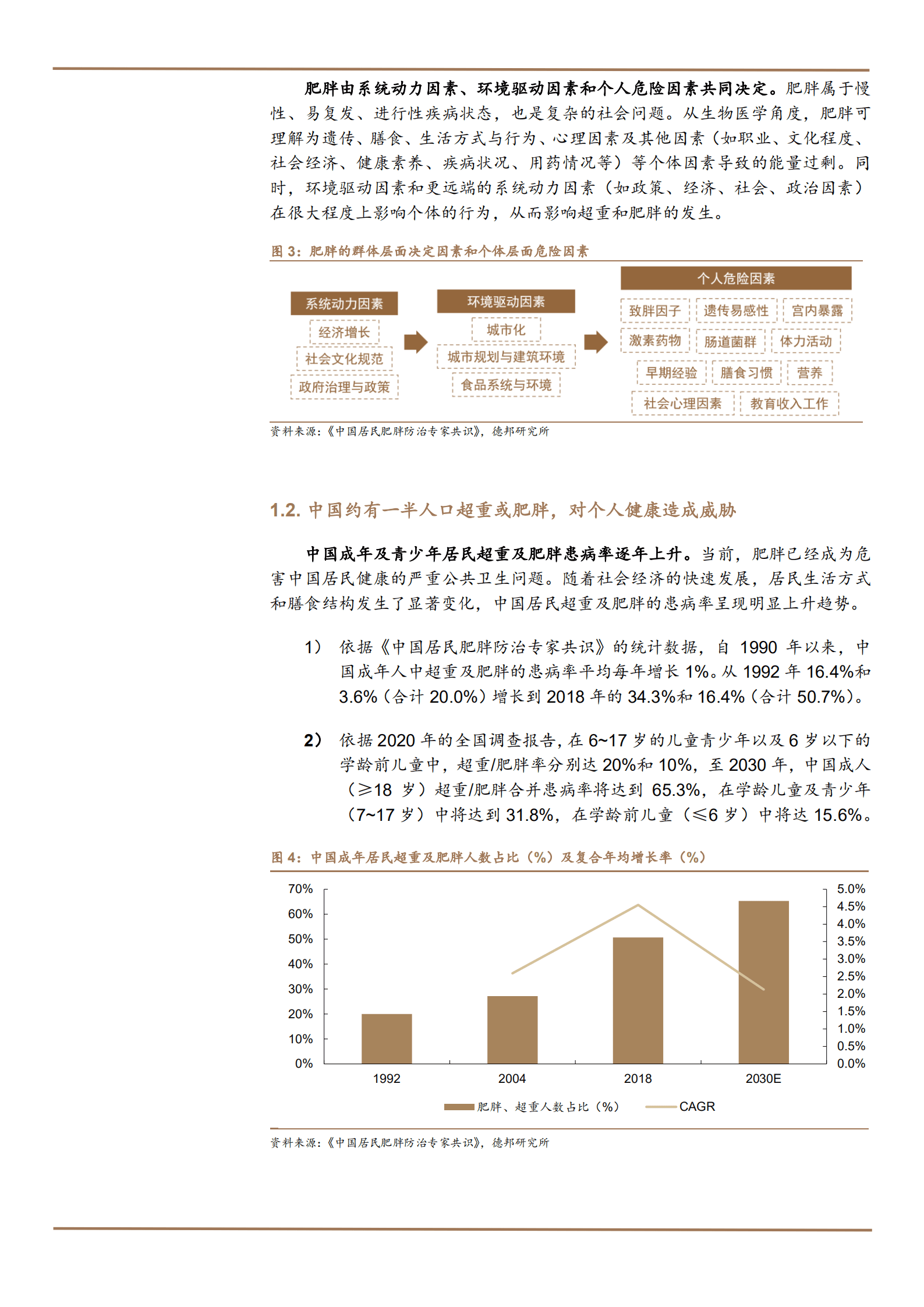2022年中国GLP-1类减肥药物市场分析报告.pdf 第5页
