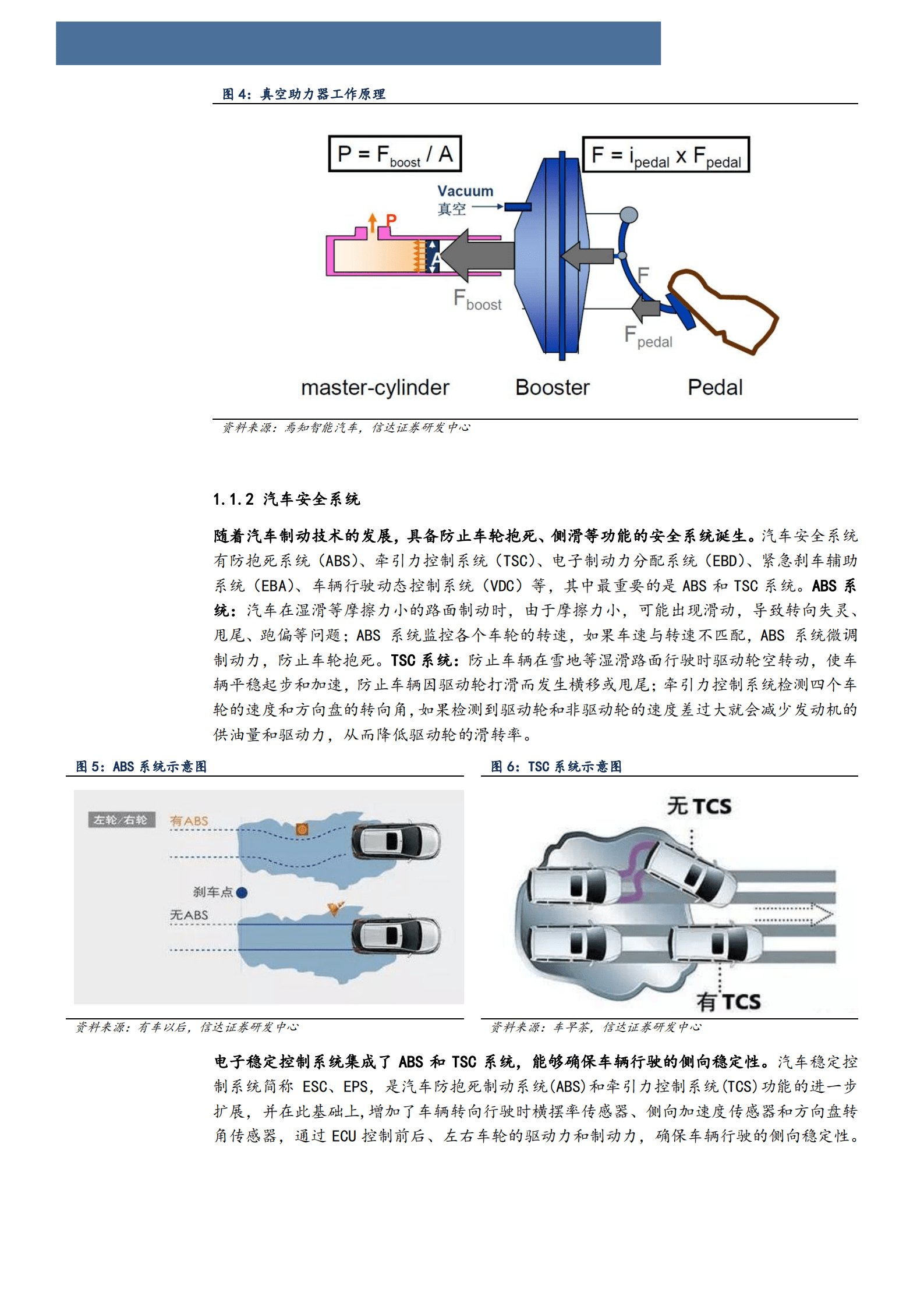 2022年中国汽车制动系统线控化趋势研究报告.pdf 第5页