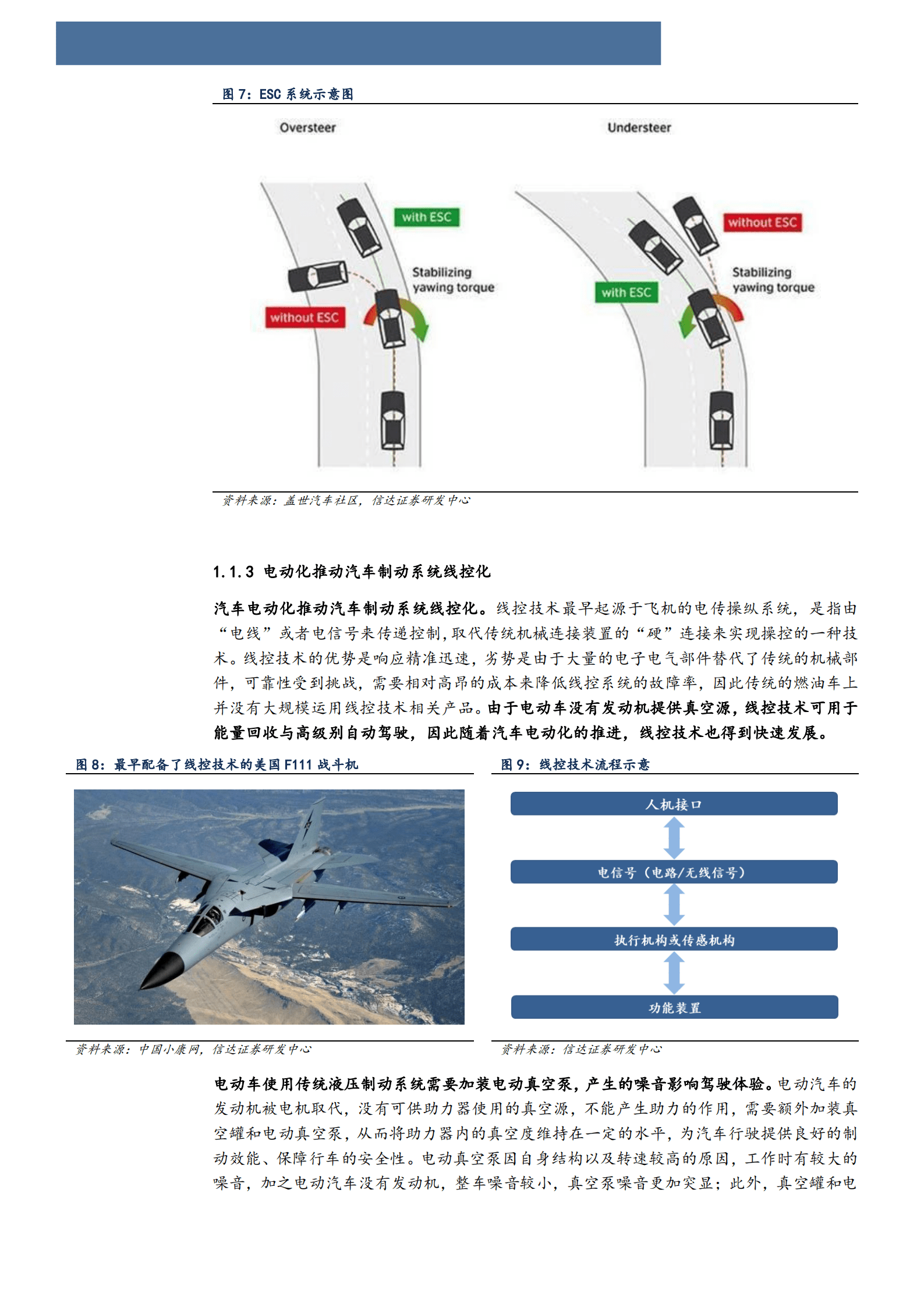 2022年中国汽车制动系统线控化趋势研究报告.pdf 第6页