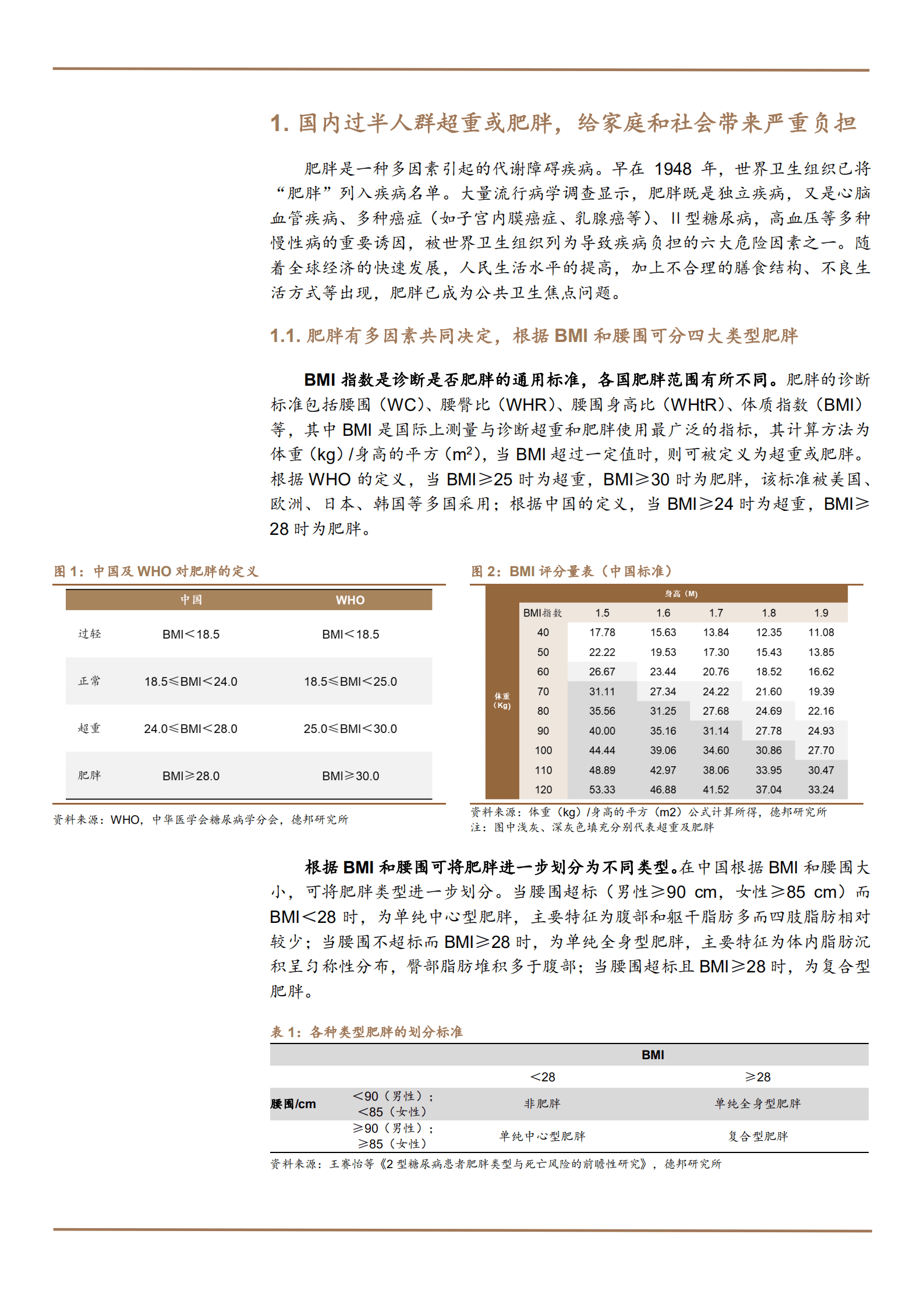 2022年中国GLP-1类减肥药物市场分析报告.pdf 第4页