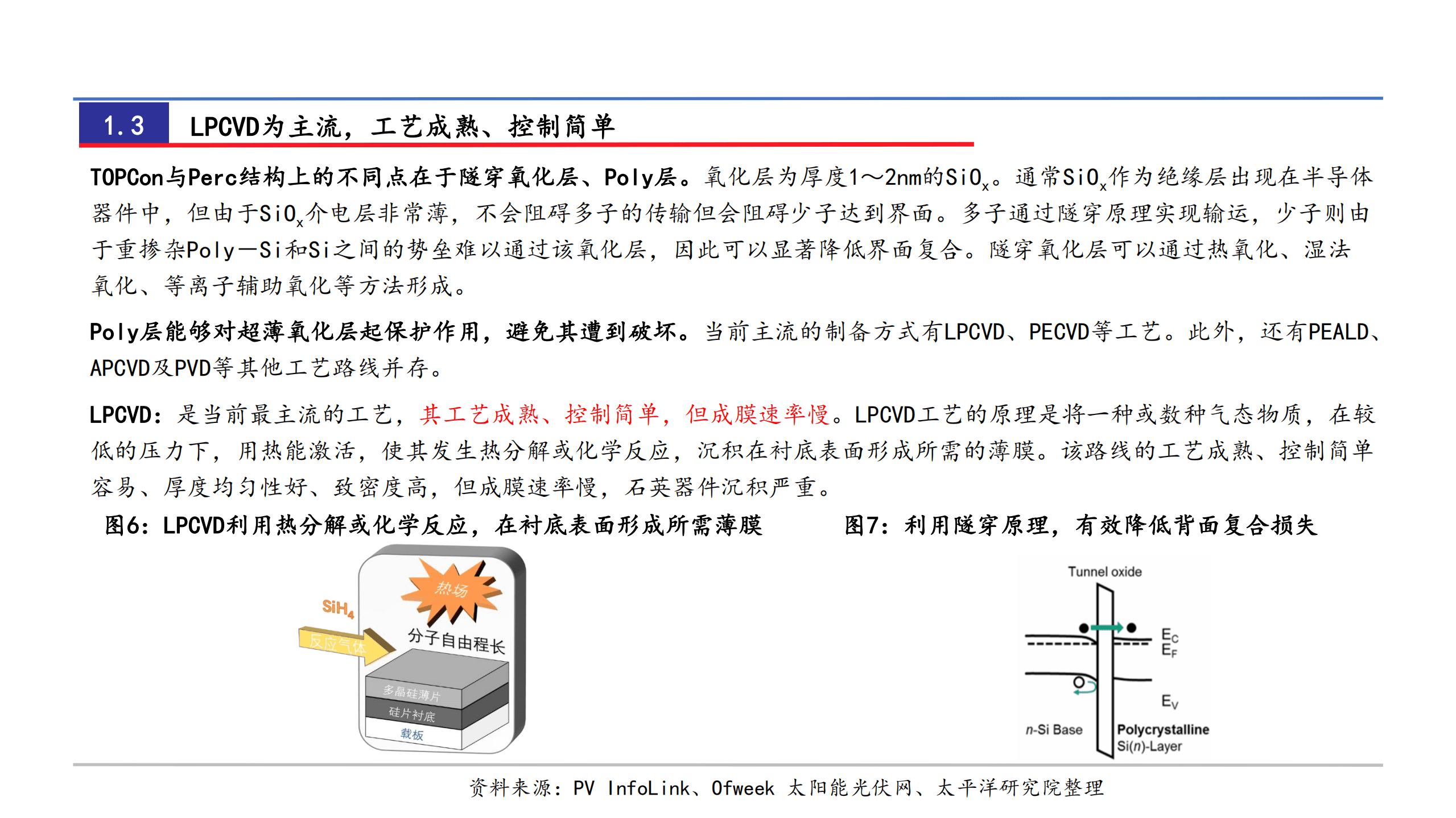 2022年TOPCon电池市场成长性盈利性分析报告.pdf 第6页