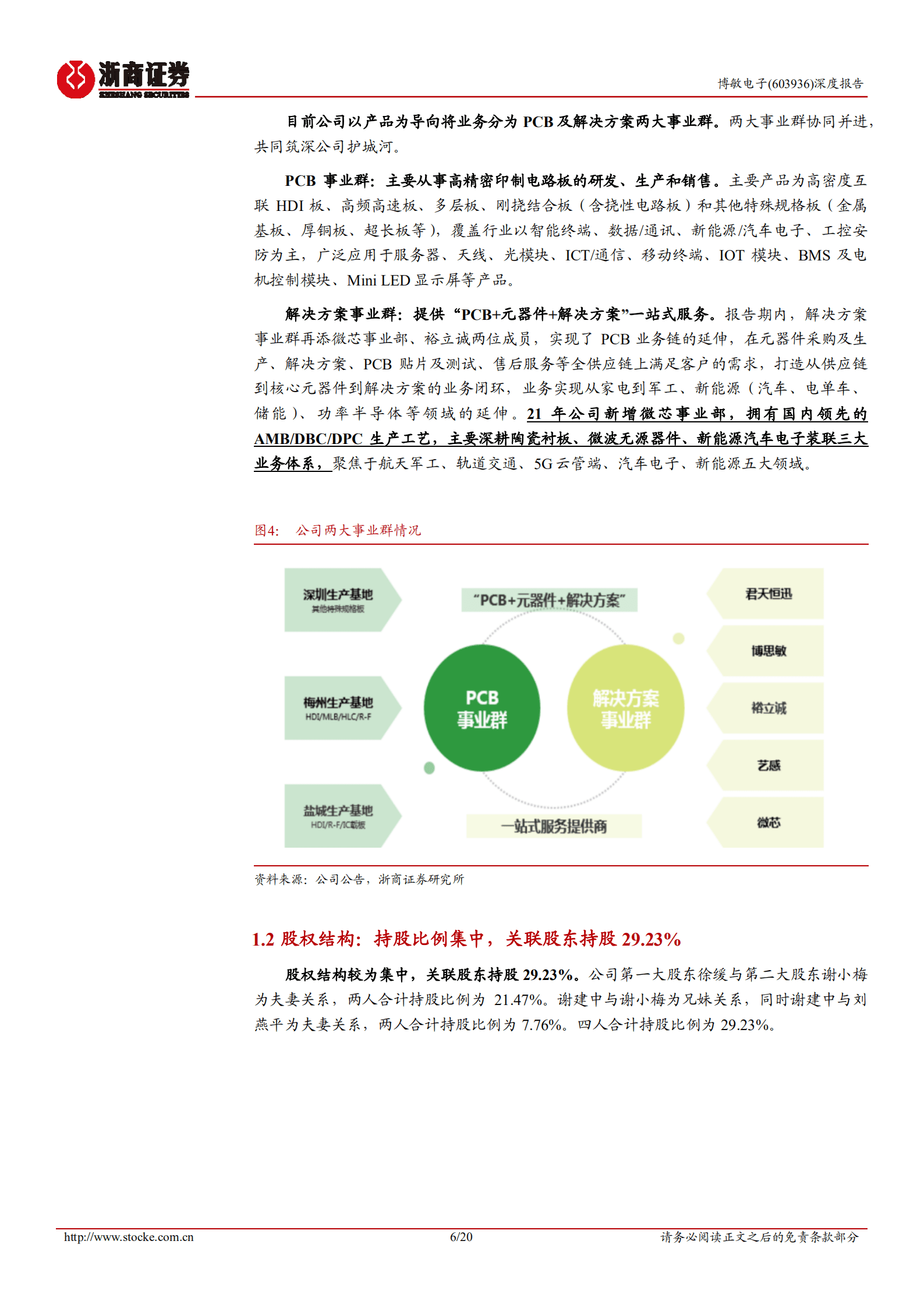 博敏电子-深度报告：军工+SiC等多场景爆发，新型覆铜陶瓷衬板打造第二成长曲线-221005.pdf 第6页