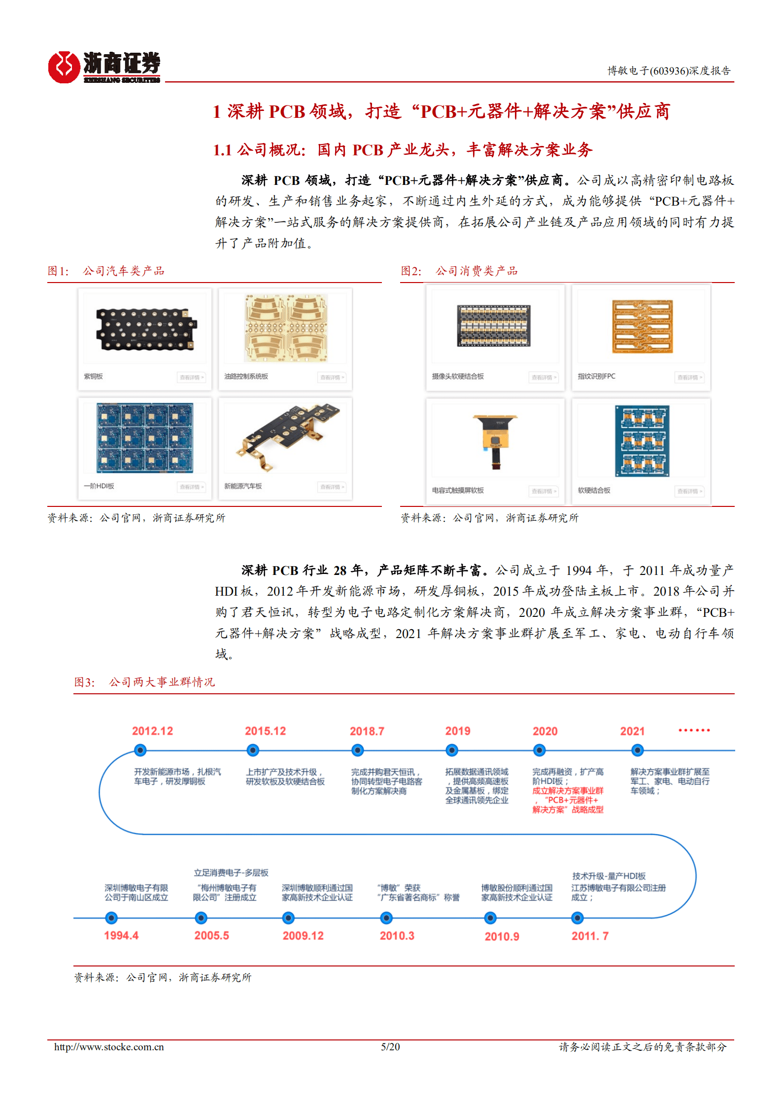 博敏电子-深度报告：军工+SiC等多场景爆发，新型覆铜陶瓷衬板打造第二成长曲线-221005.pdf 第5页