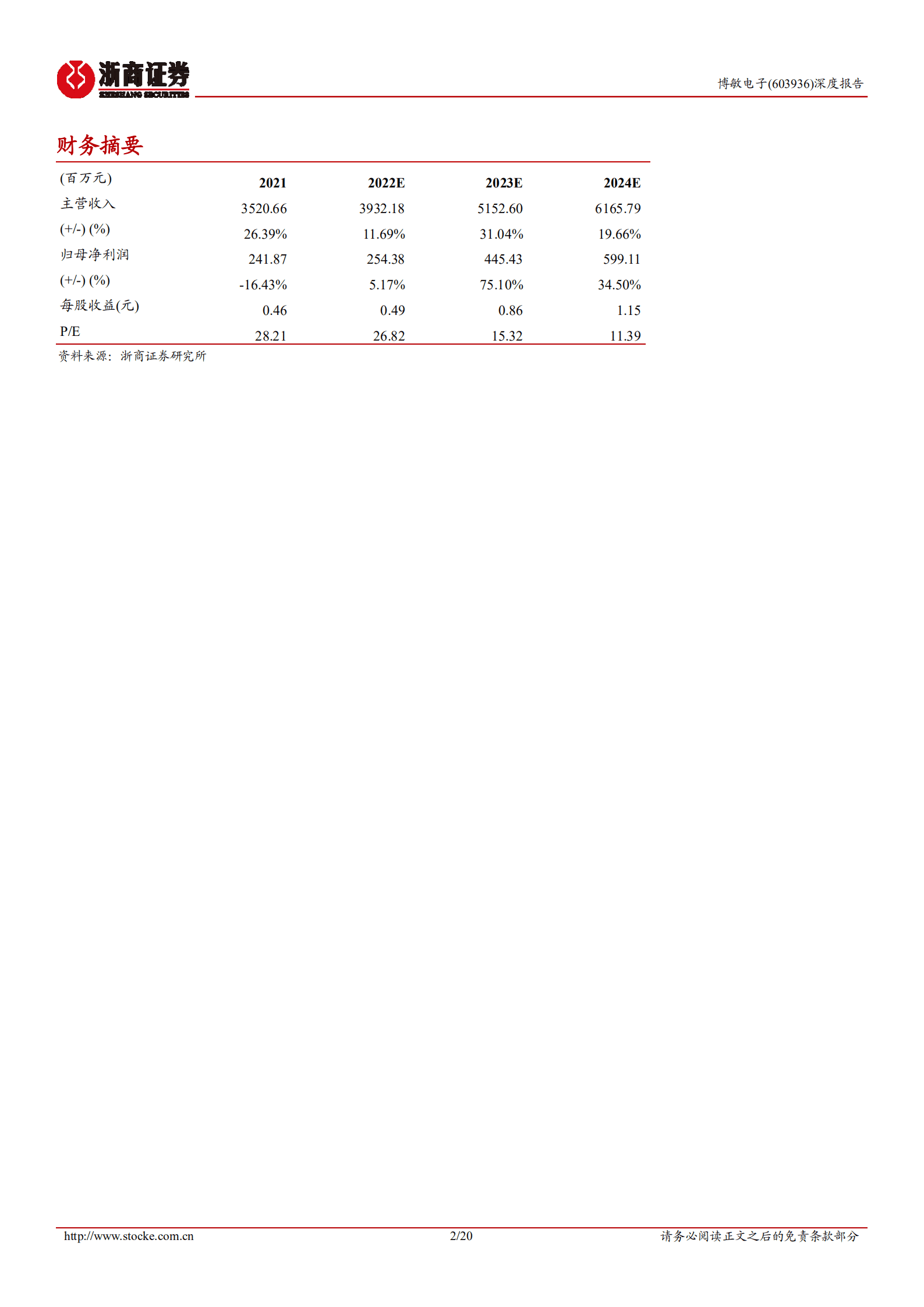 博敏电子-深度报告：军工+SiC等多场景爆发，新型覆铜陶瓷衬板打造第二成长曲线-221005.pdf 第2页