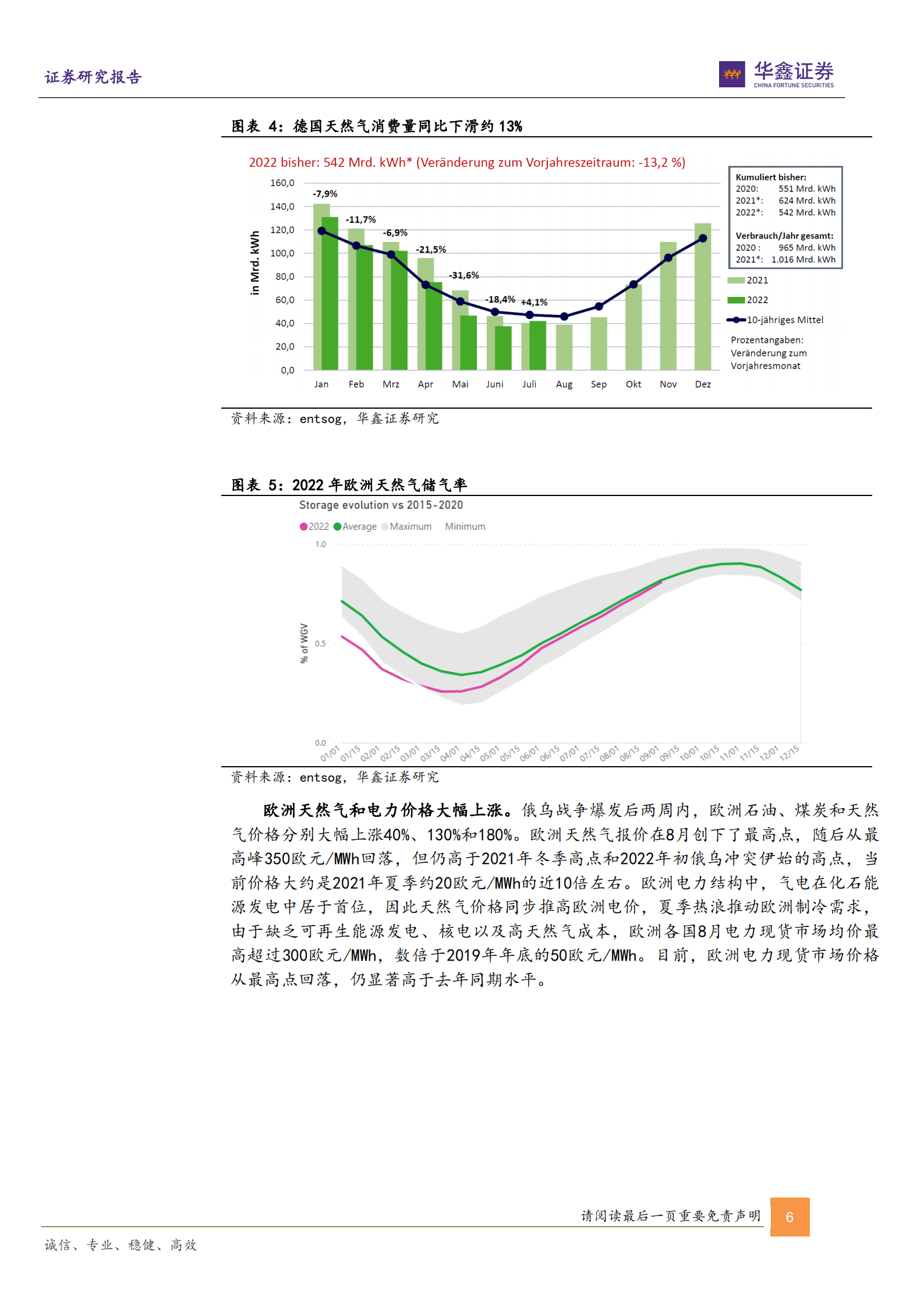 电力设备行业深度报告：海外户储如日方升，先发企业持续受益-221006.pdf 第6页