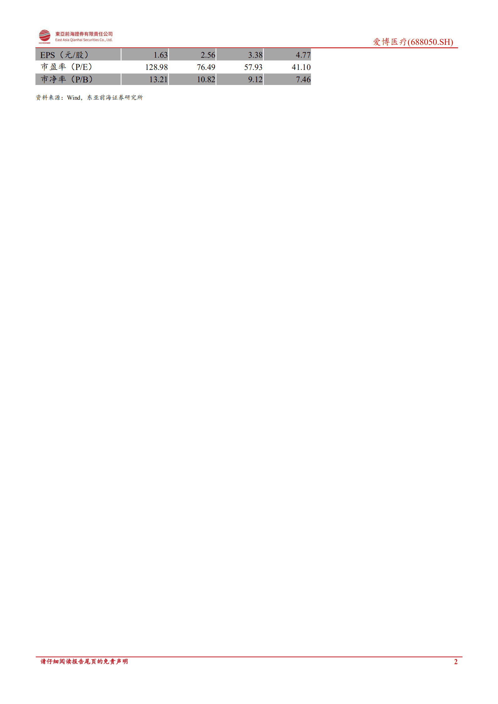 爱博医疗：冉冉升起的眼科新星-220930.pdf 第2页