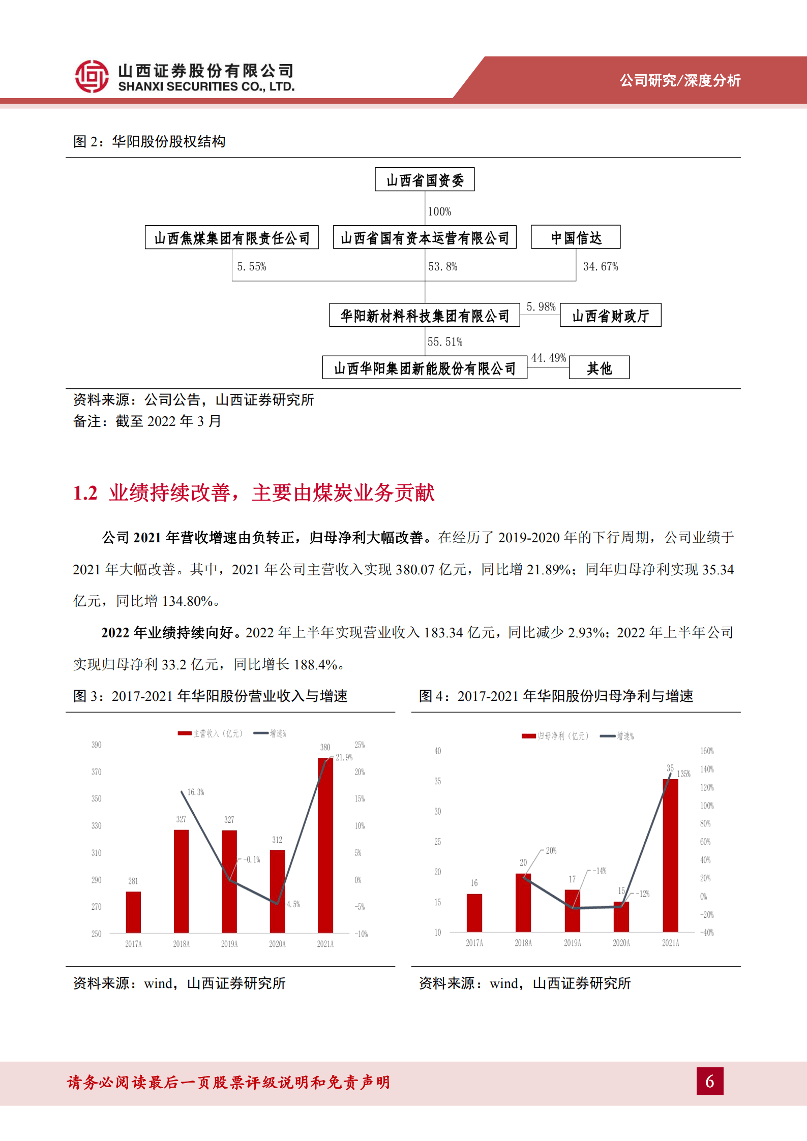 华阳股份-煤炭贡献业绩弹性，转型打开增长空间-220930.pdf 第6页