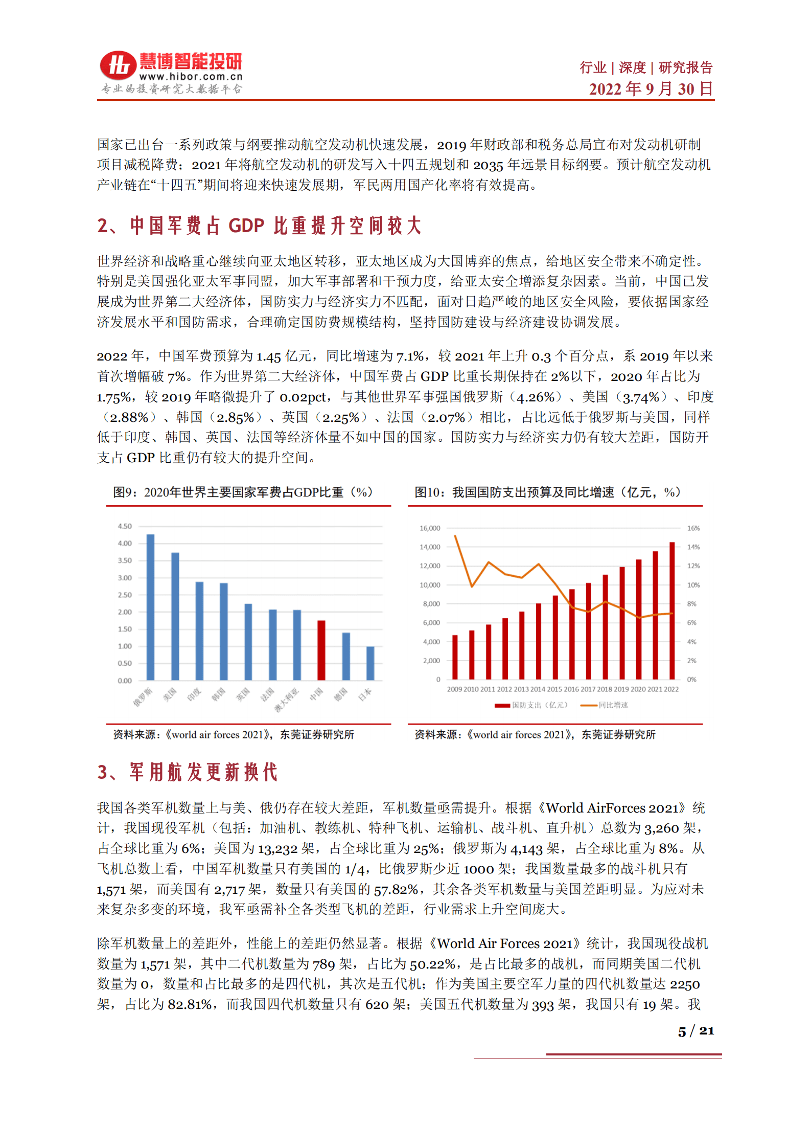 航空发动机行业深度：市场空间展望、产业链及相关公司深度梳理-220930.pdf 第5页