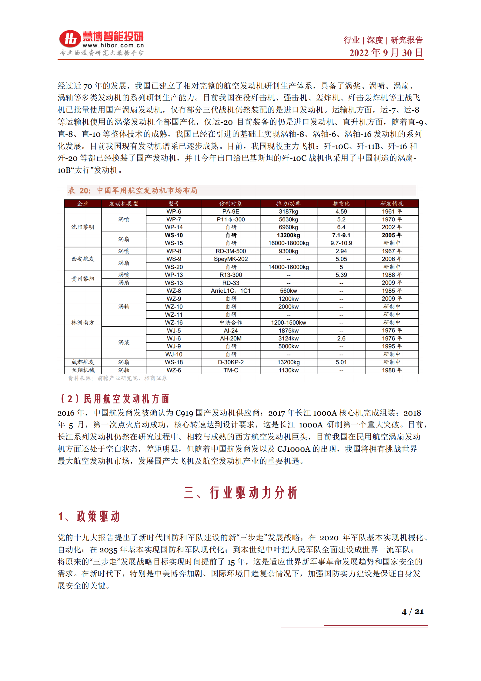 航空发动机行业深度：市场空间展望、产业链及相关公司深度梳理-220930.pdf 第4页