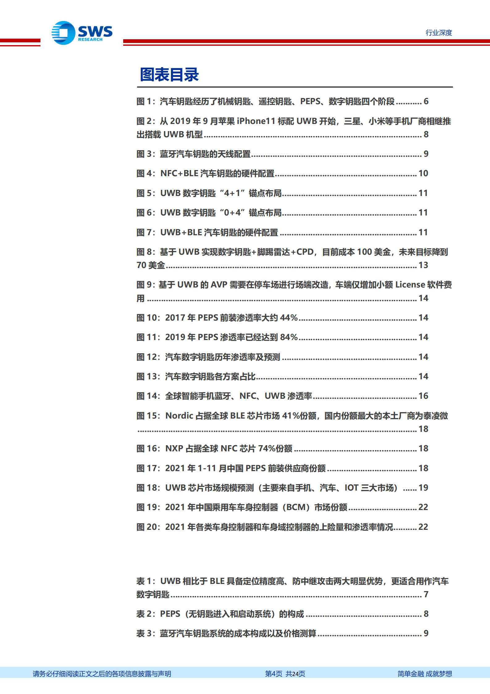 计算机行业智联汽车系列深度：UWB钥匙，单价700元的智能汽车新赛道-220930.pdf 第4页