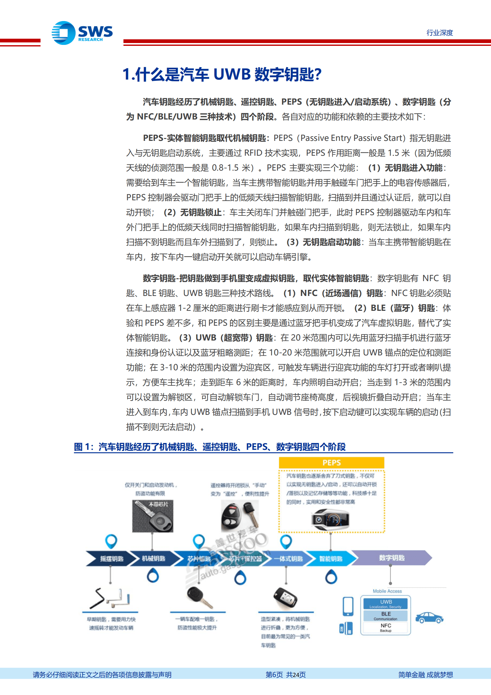 计算机行业智联汽车系列深度：UWB钥匙，单价700元的智能汽车新赛道-220930.pdf 第6页