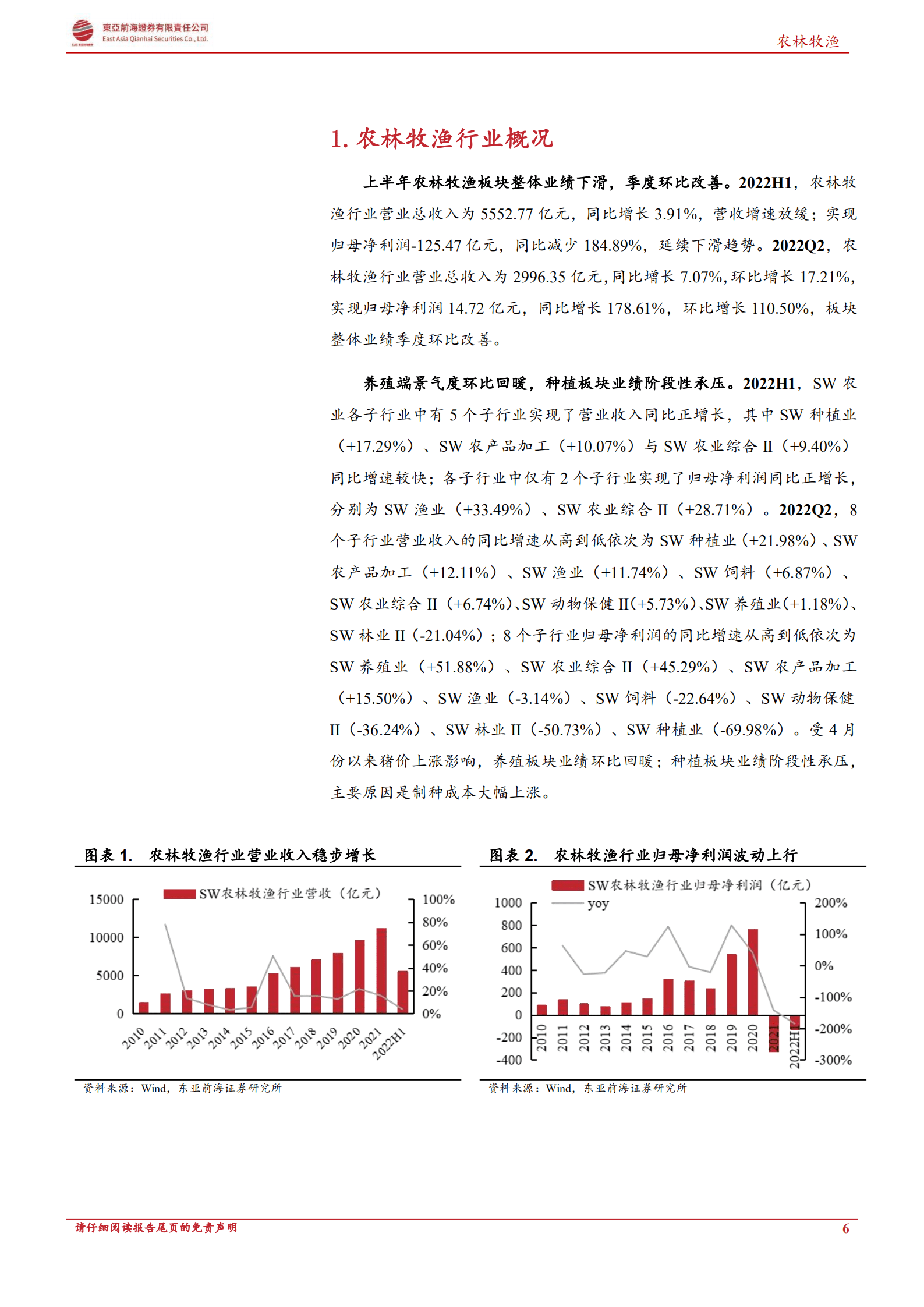 农林牧渔行业2022年H1中报综述：禽畜养殖回暖，后周期景气上行-220930.pdf 第6页