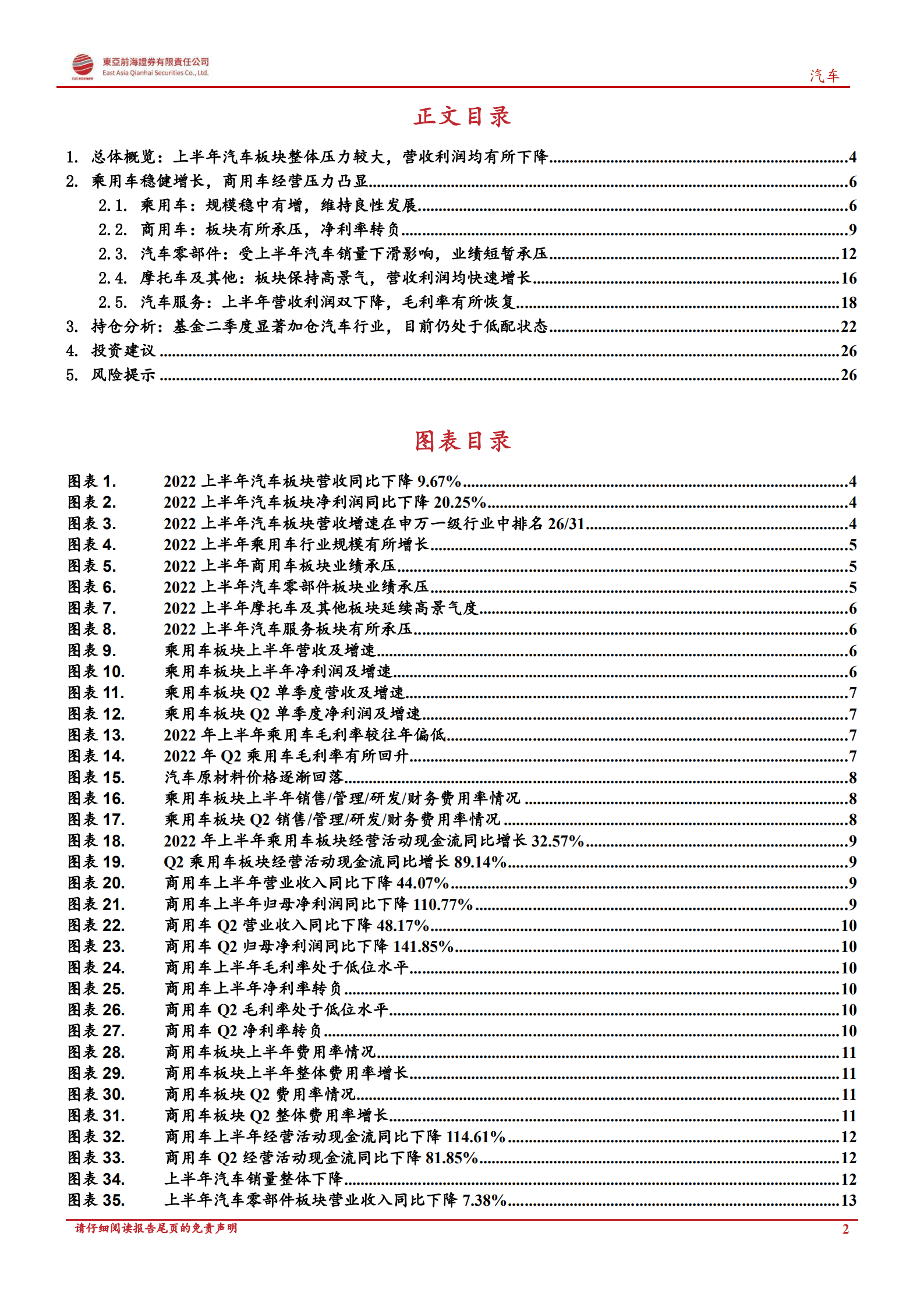汽车行业深度报告：上半年汽车板块整体承压，基金持仓有所增加-220930.pdf 第2页