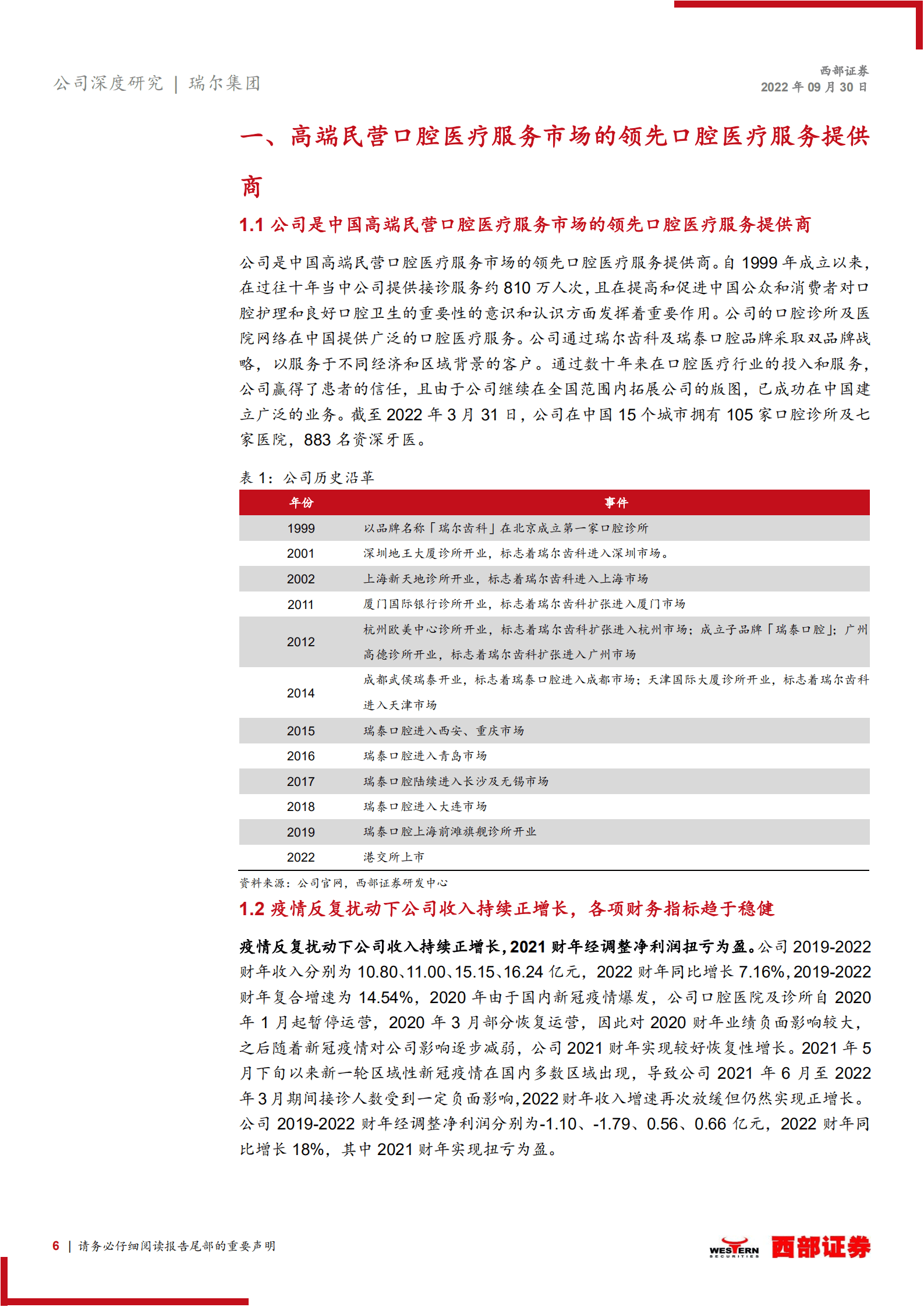 瑞尔集团：高端民营口腔医疗服务领域领军者-220930.pdf 第6页