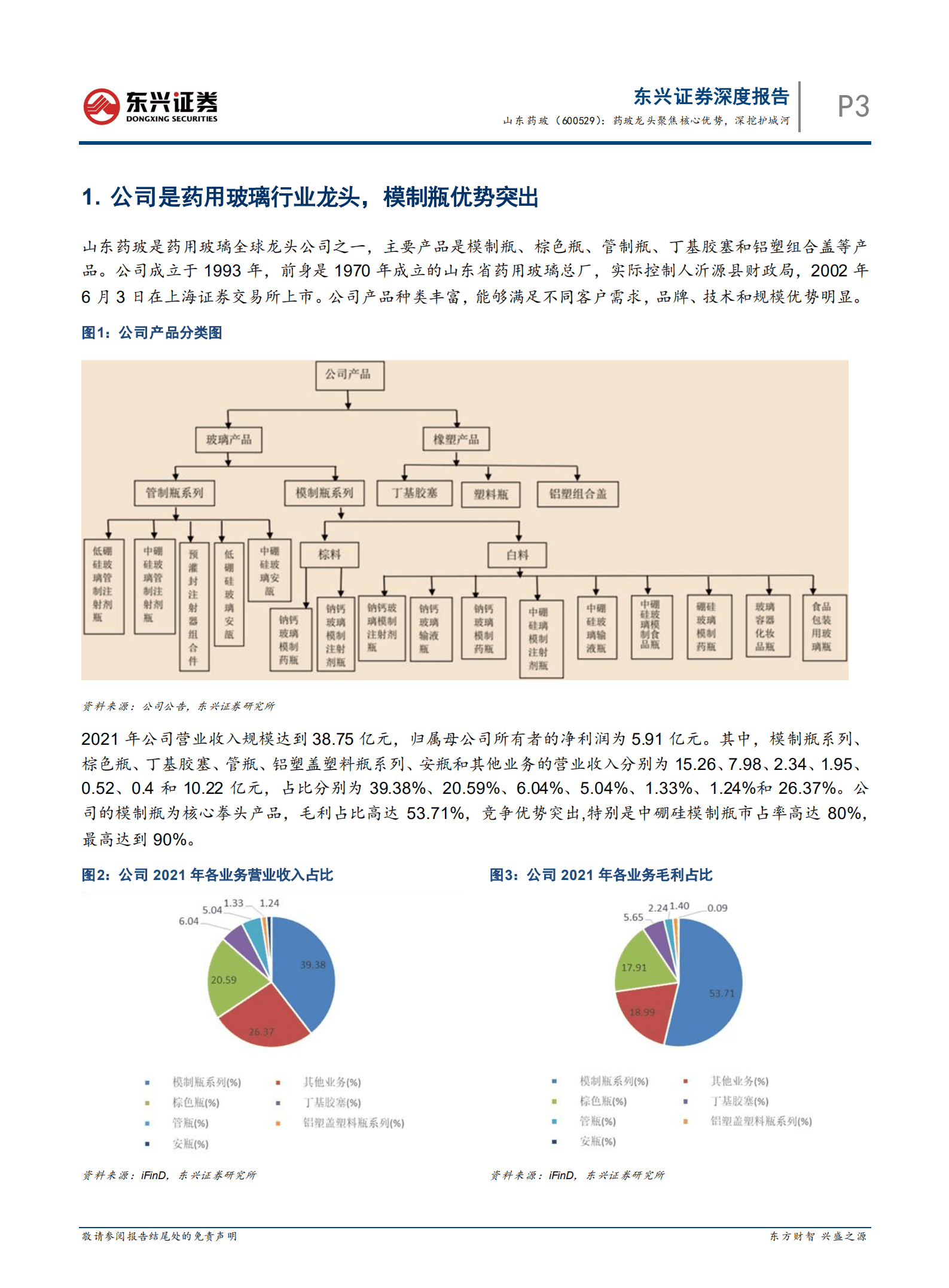 山东药玻：药玻龙头聚焦核心优势，深挖护城河-220930.pdf 第3页