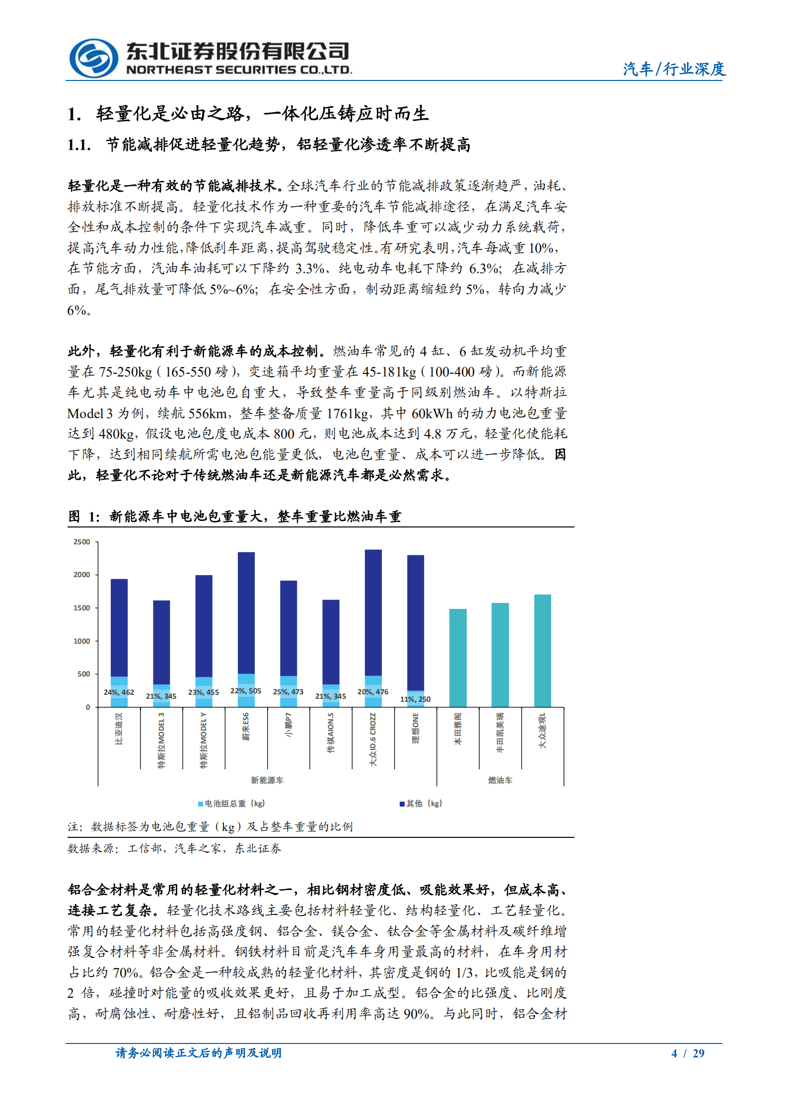 汽车行业一体化压铸深度报告：应时而生，方兴未已-220930.pdf 第4页
