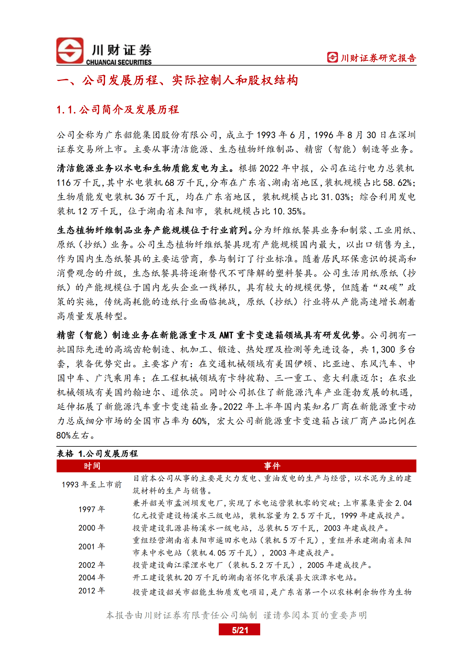 韶能股份-深度研究报告：聚焦清洁可再生能源发电的服务商-220927.pdf 第5页