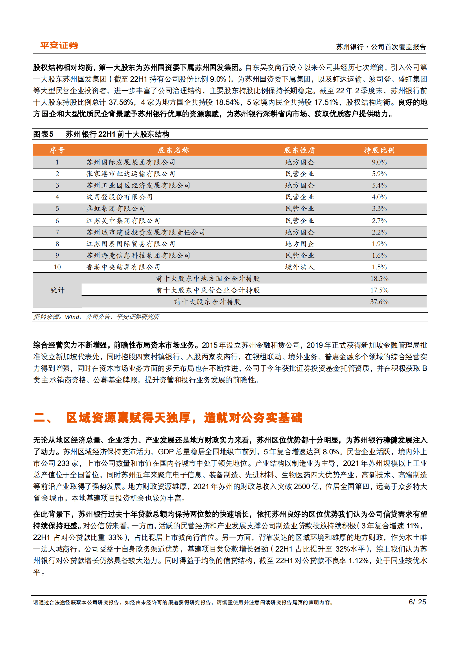 苏州银行-区域禀赋突出，改革提质增效-221001.pdf 第6页