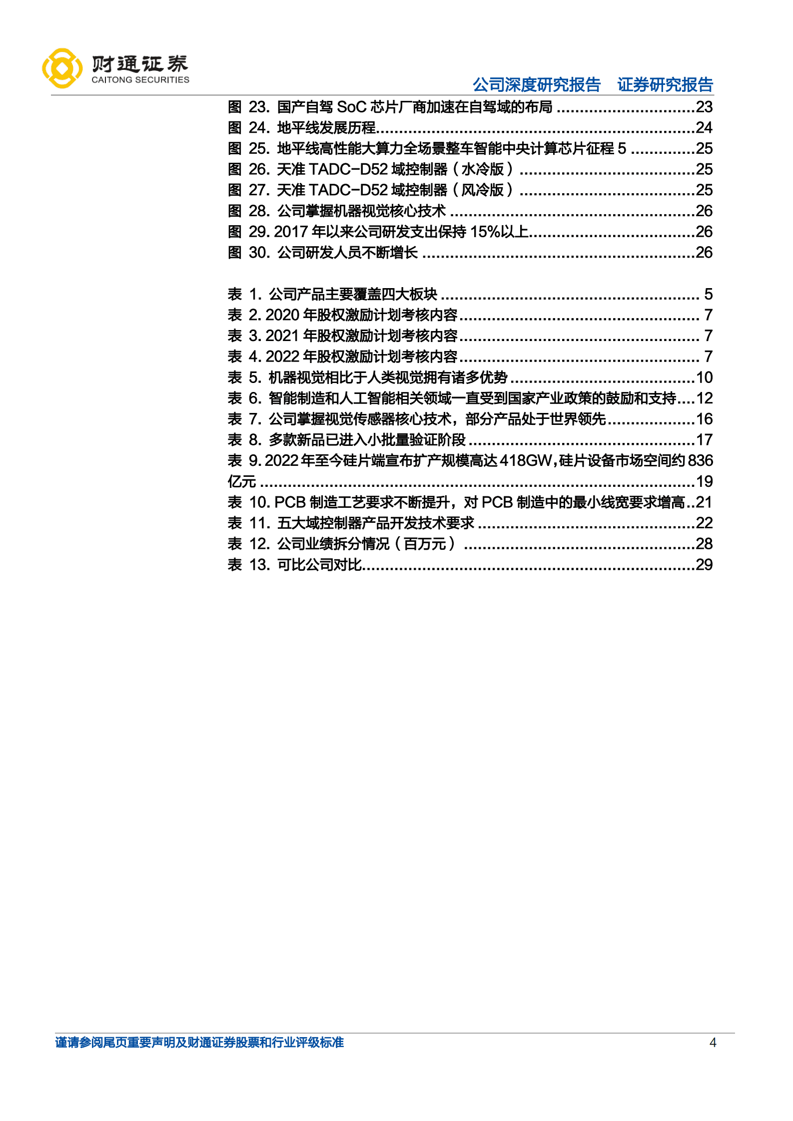 天准科技-工业AI平台型公司，布局域控打开成长空间-220930.pdf 第4页