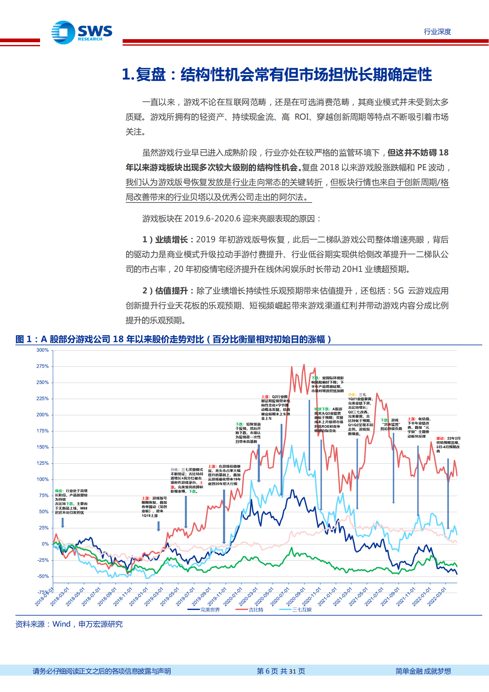 游戏行业深度：再论游戏行业增长模型与确定性-220930.pdf 第6页