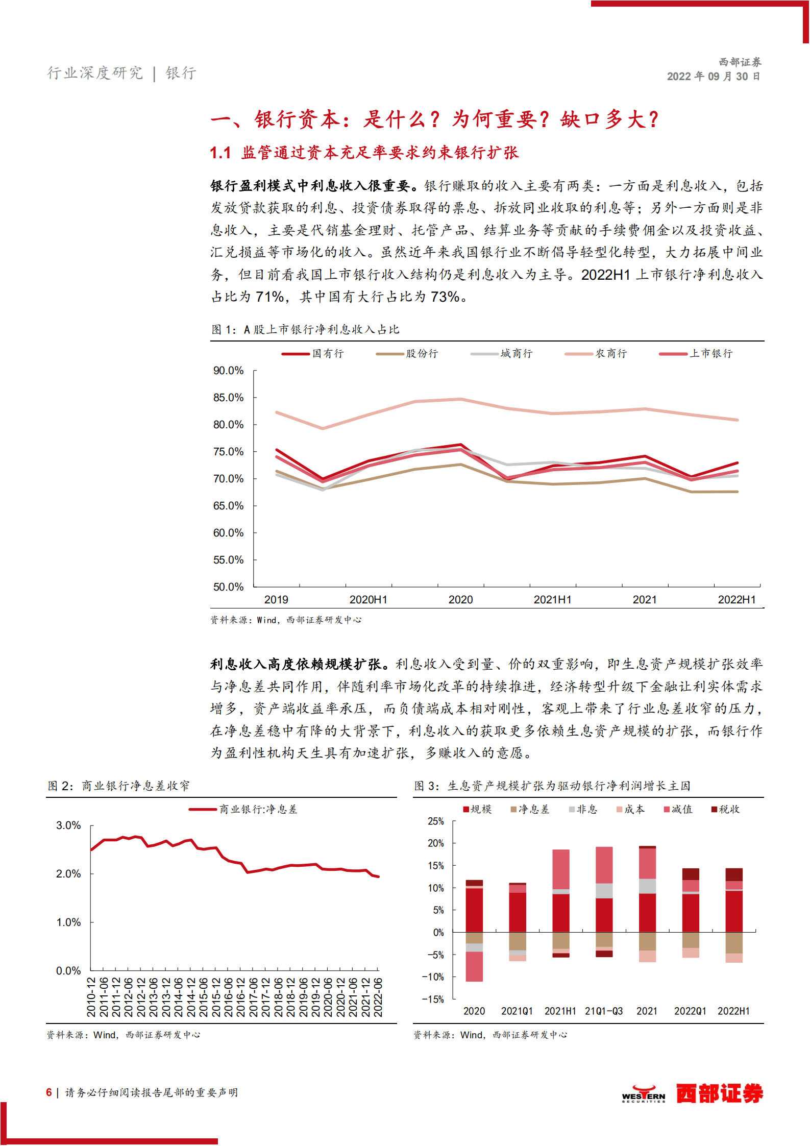 银行业“补资本”深度研究之一：银行资本工具投资指南（2022年版）-220930.pdf 第6页