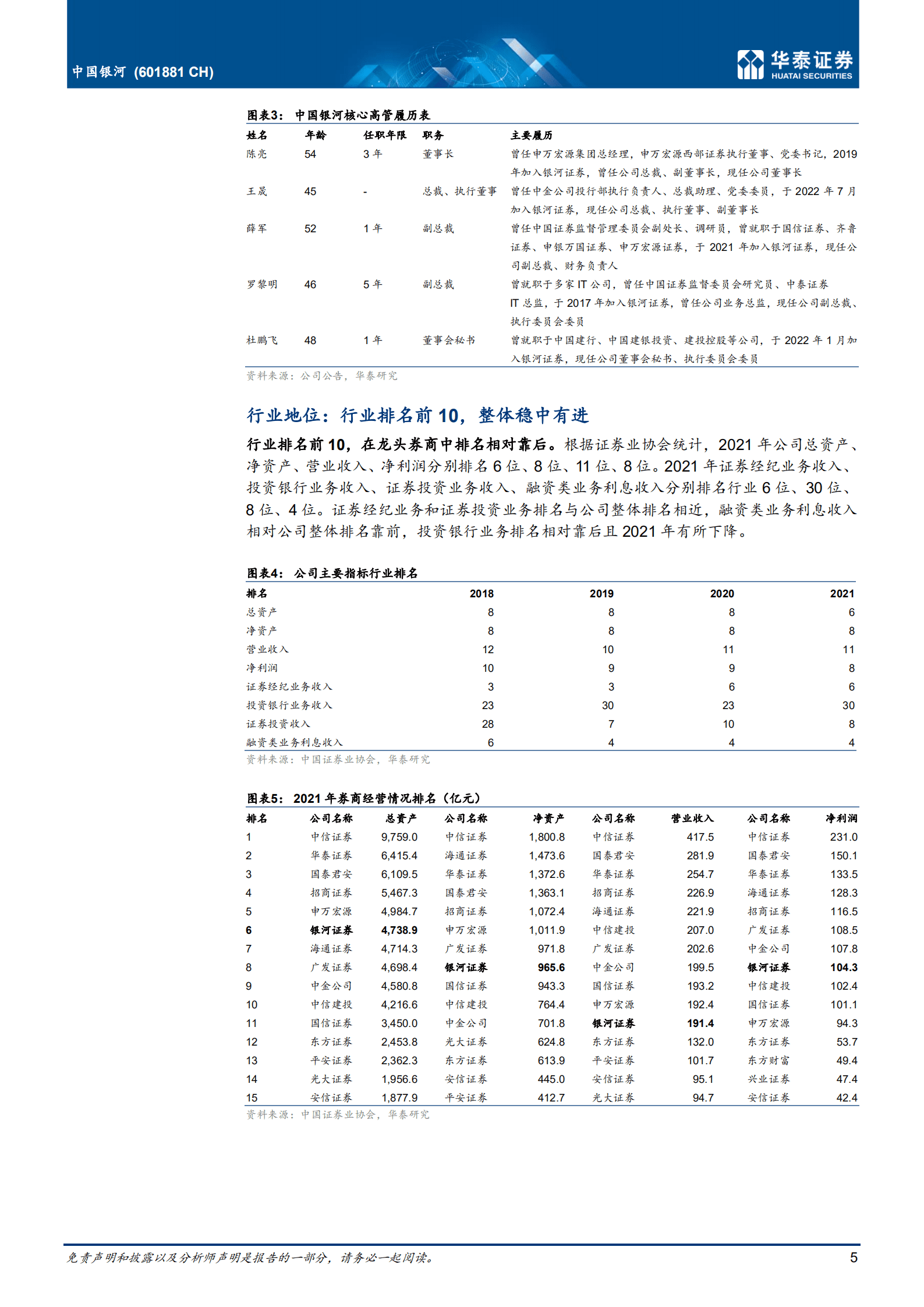 中国银河-零售业务主导，投资表现稳健-220930.pdf 第5页