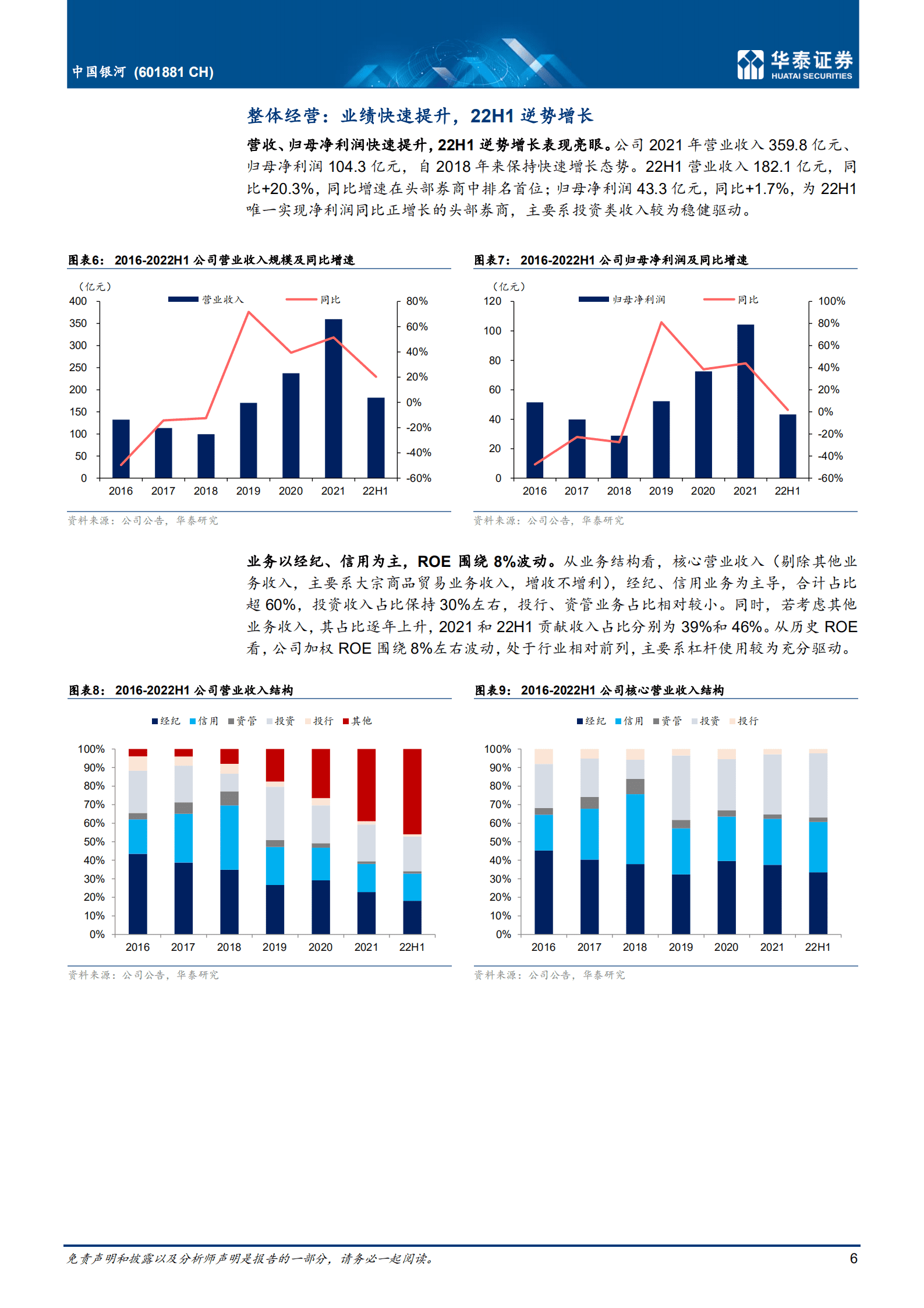 中国银河-零售业务主导，投资表现稳健-220930.pdf 第6页