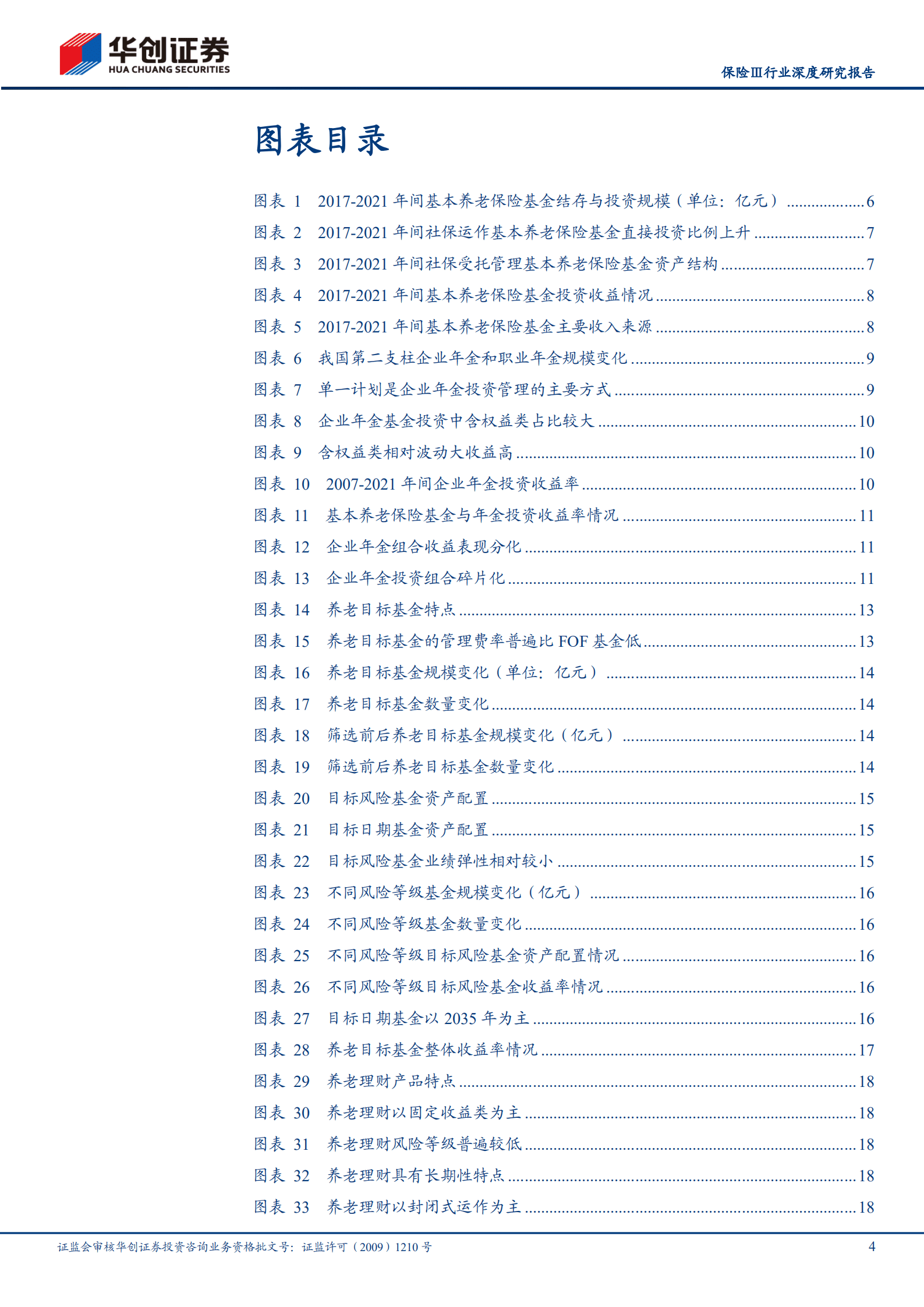 保险行业深度研究报告：养老主题系列报告，个人养老金投资前瞻，万亿蓝海，打造新风口-220930.pdf 第4页