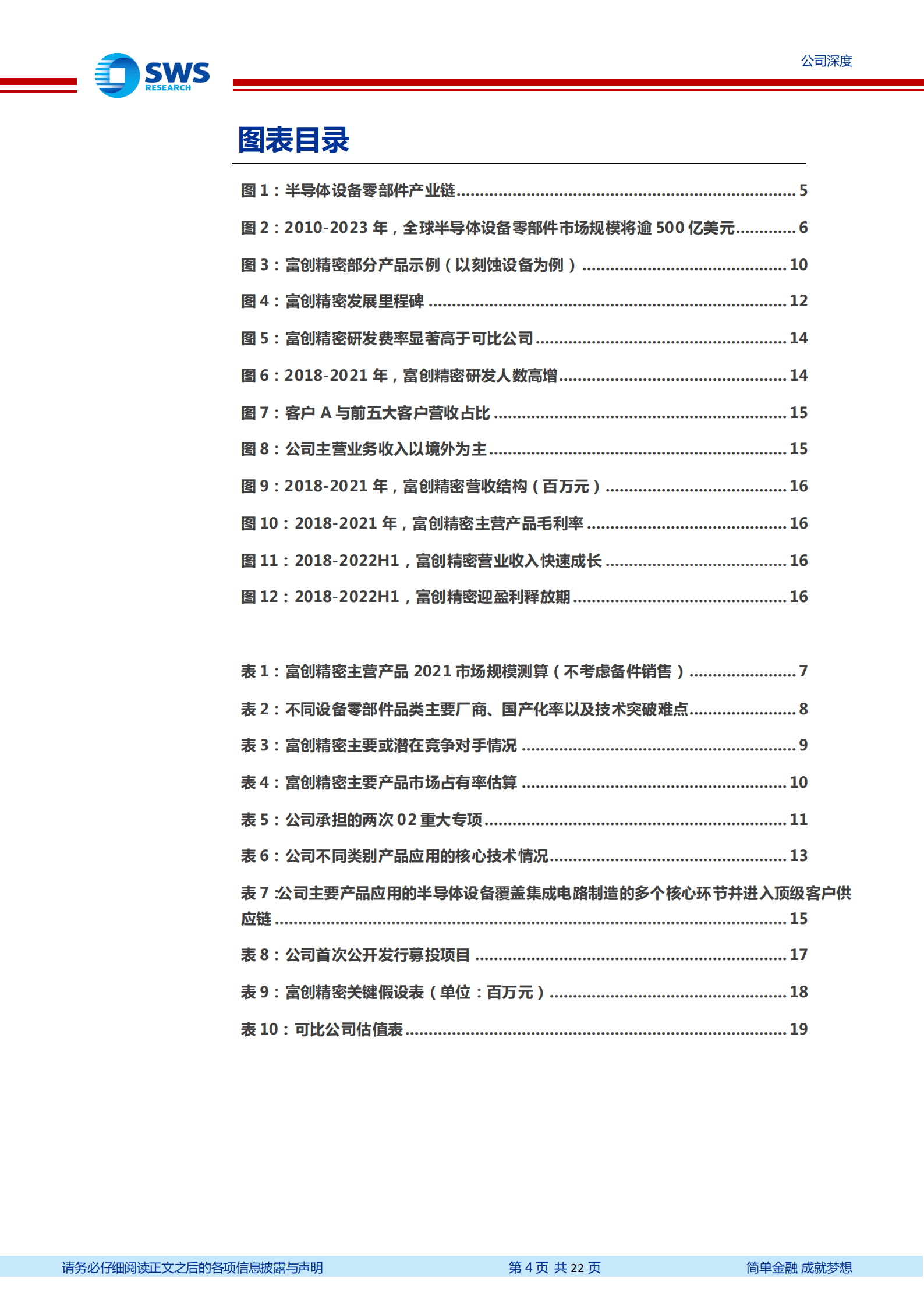 富创精密-半导体设备零件领军，四大品类共迎成长快车道-221008.pdf 第4页