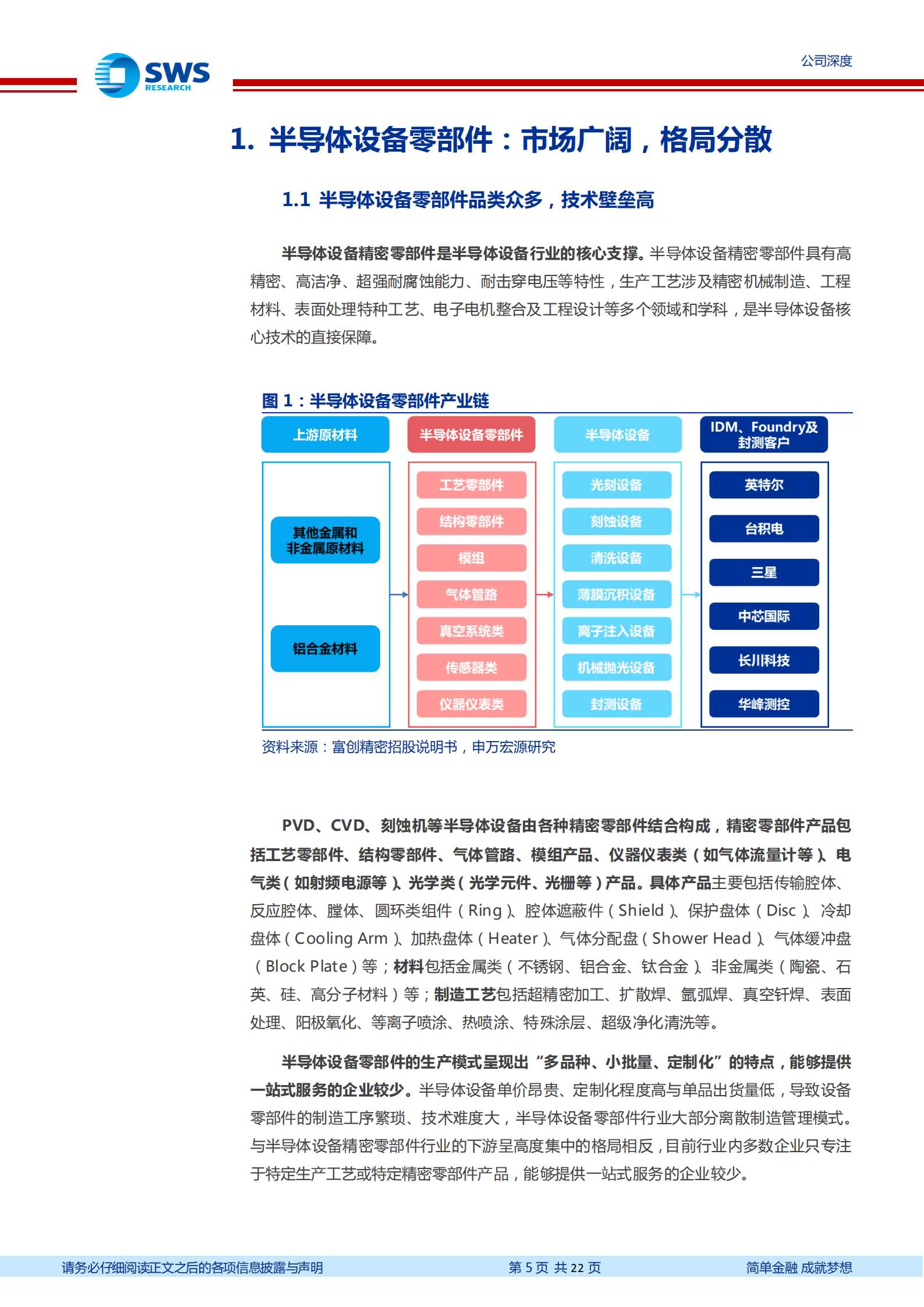富创精密-半导体设备零件领军，四大品类共迎成长快车道-221008.pdf 第5页
